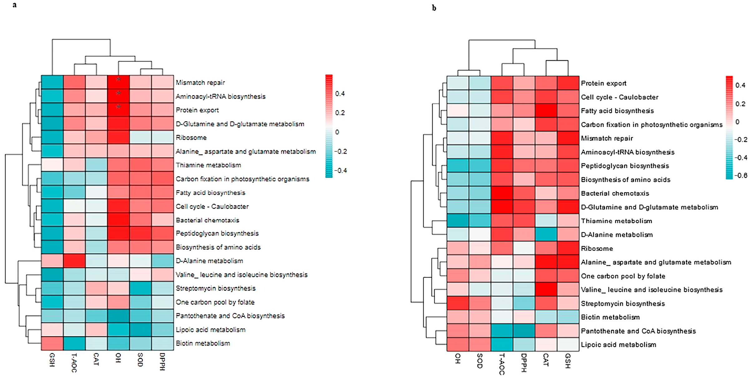 Vetsci 12 00440 g016