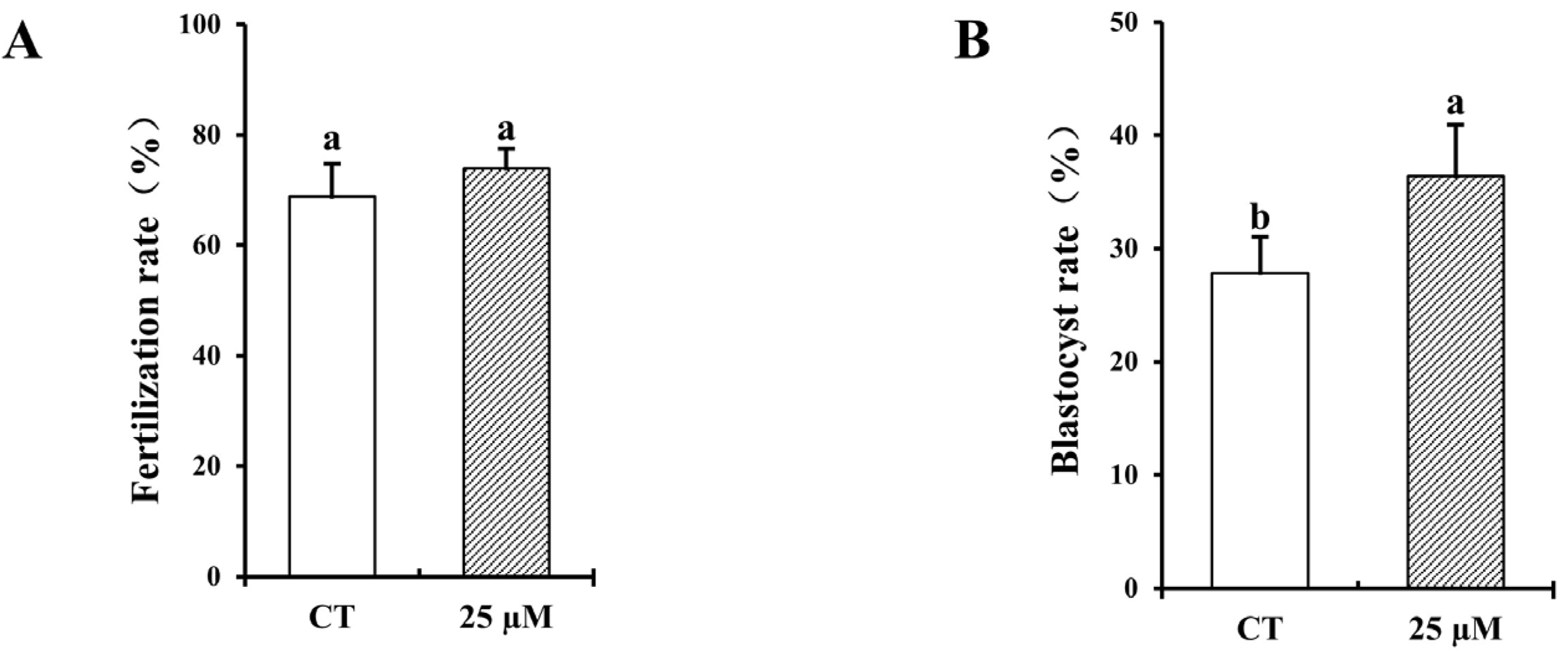 Vetsci 12 00441 g003