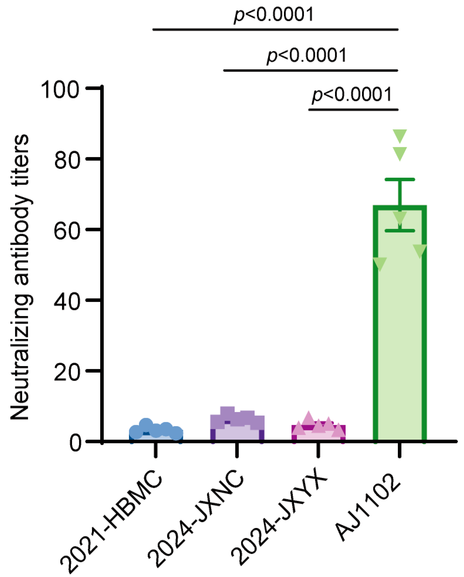 Vetsci 12 00444 g002