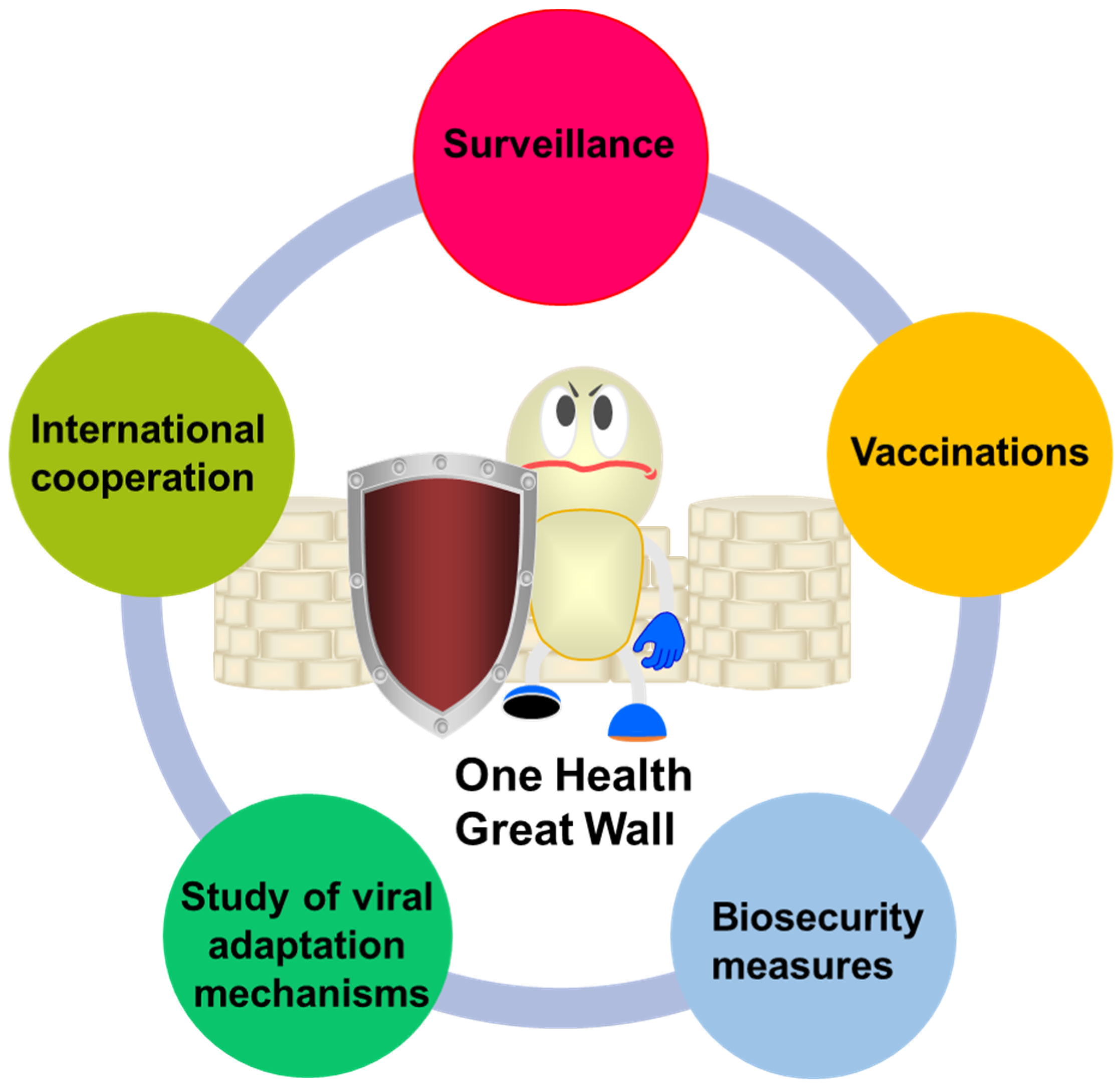 Vetsci 12 00447 g004