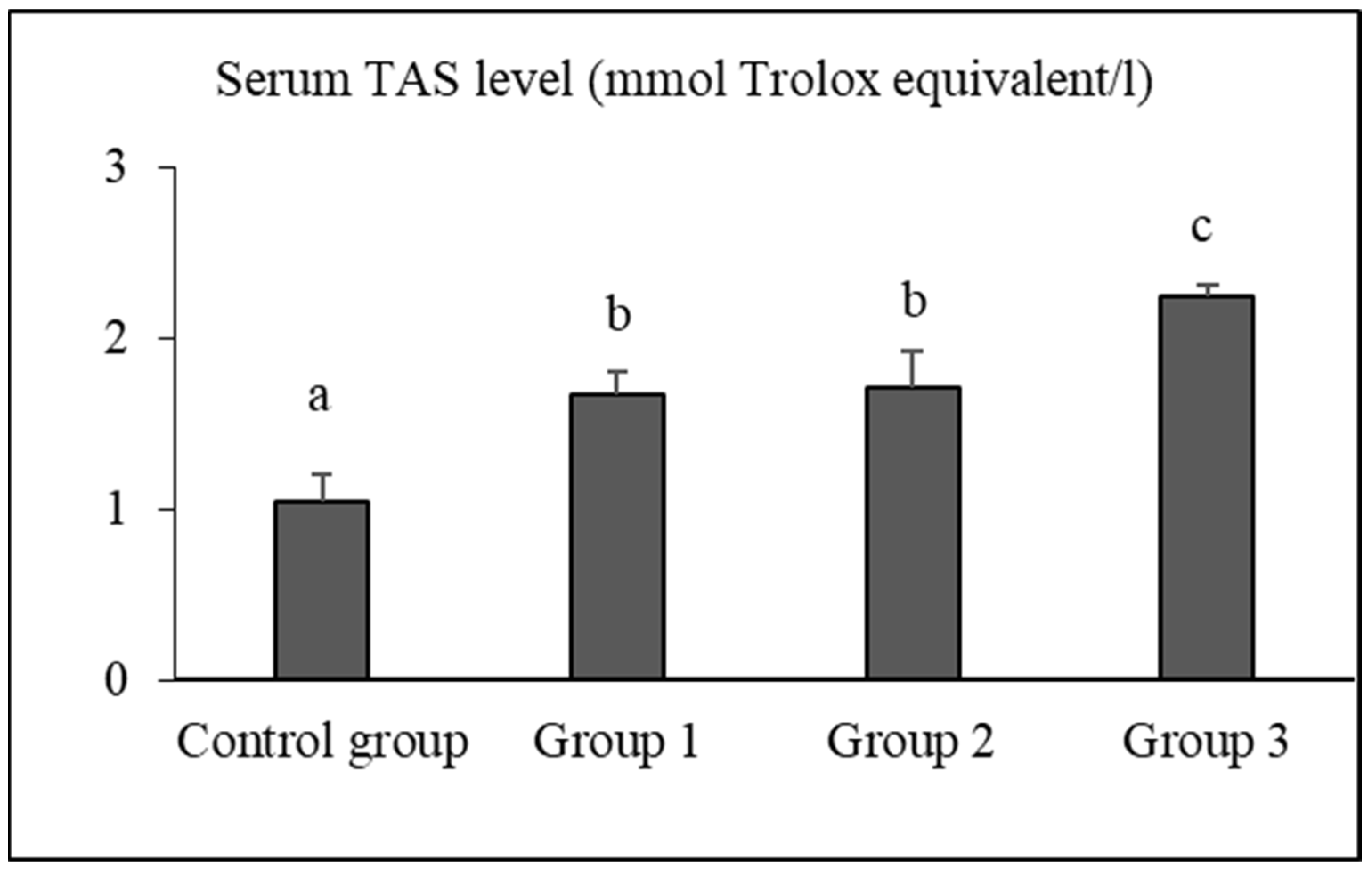 Vetsci 12 00451 g001