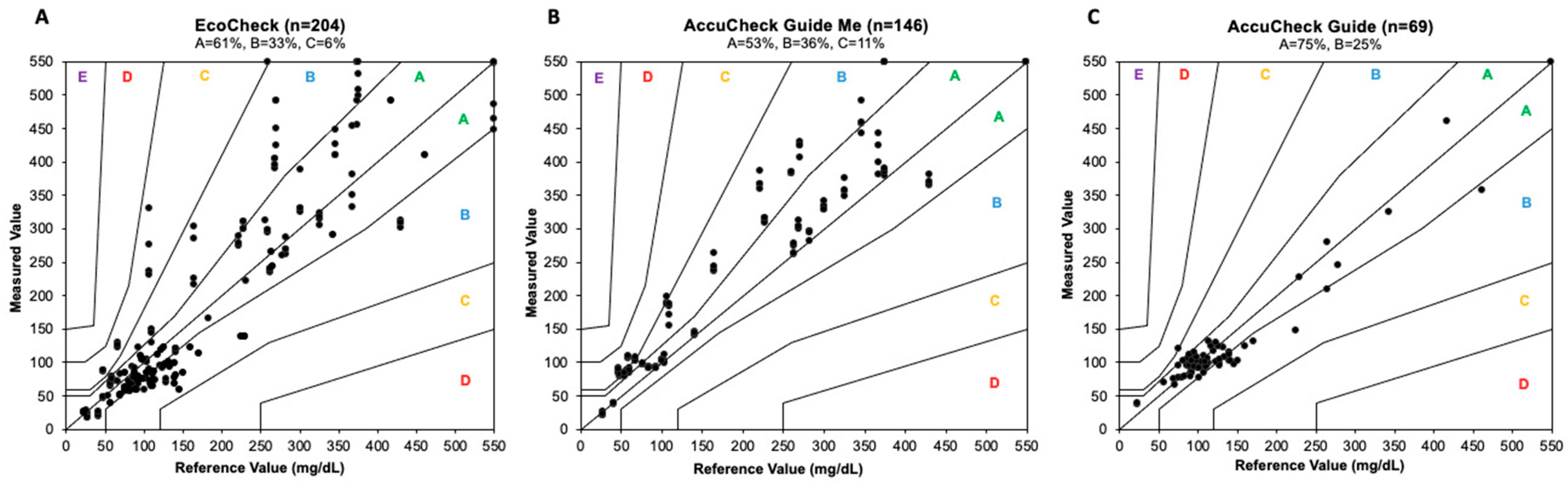 Vetsci 12 00452 g002