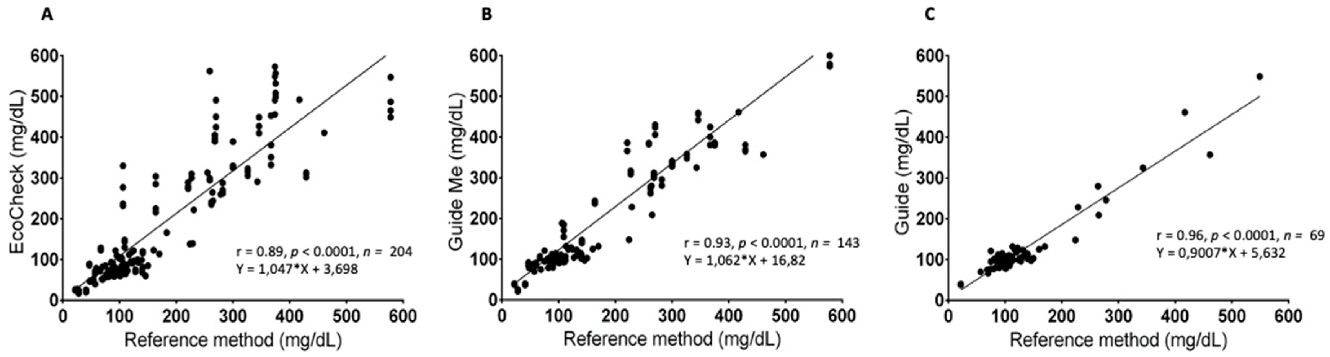 Vetsci 12 00452 g003