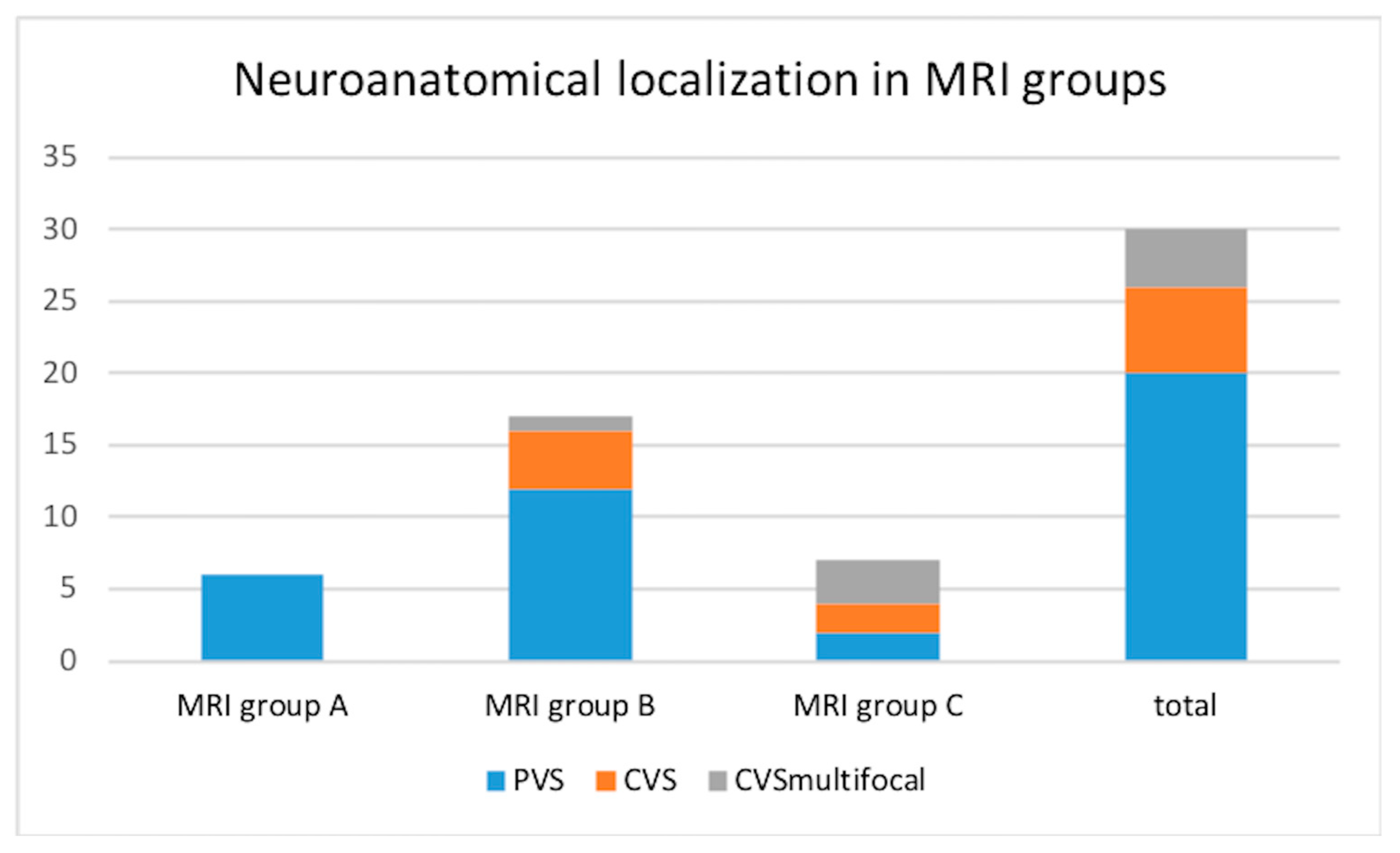 Vetsci 12 00456 g003