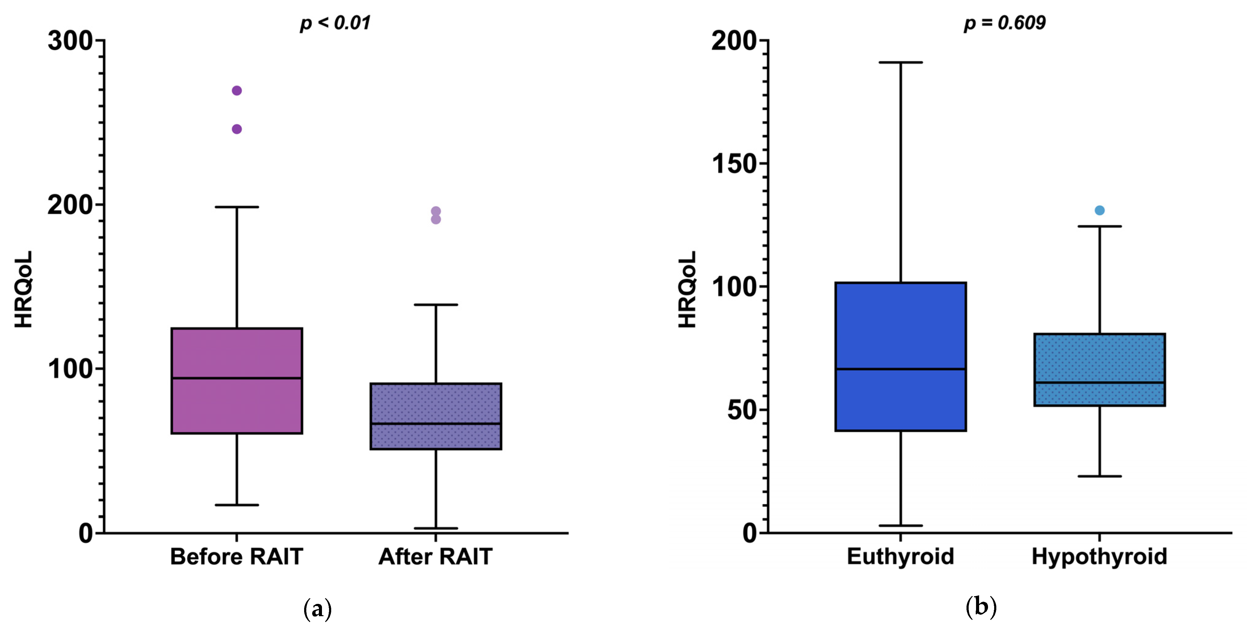 Vetsci 12 00458 g004