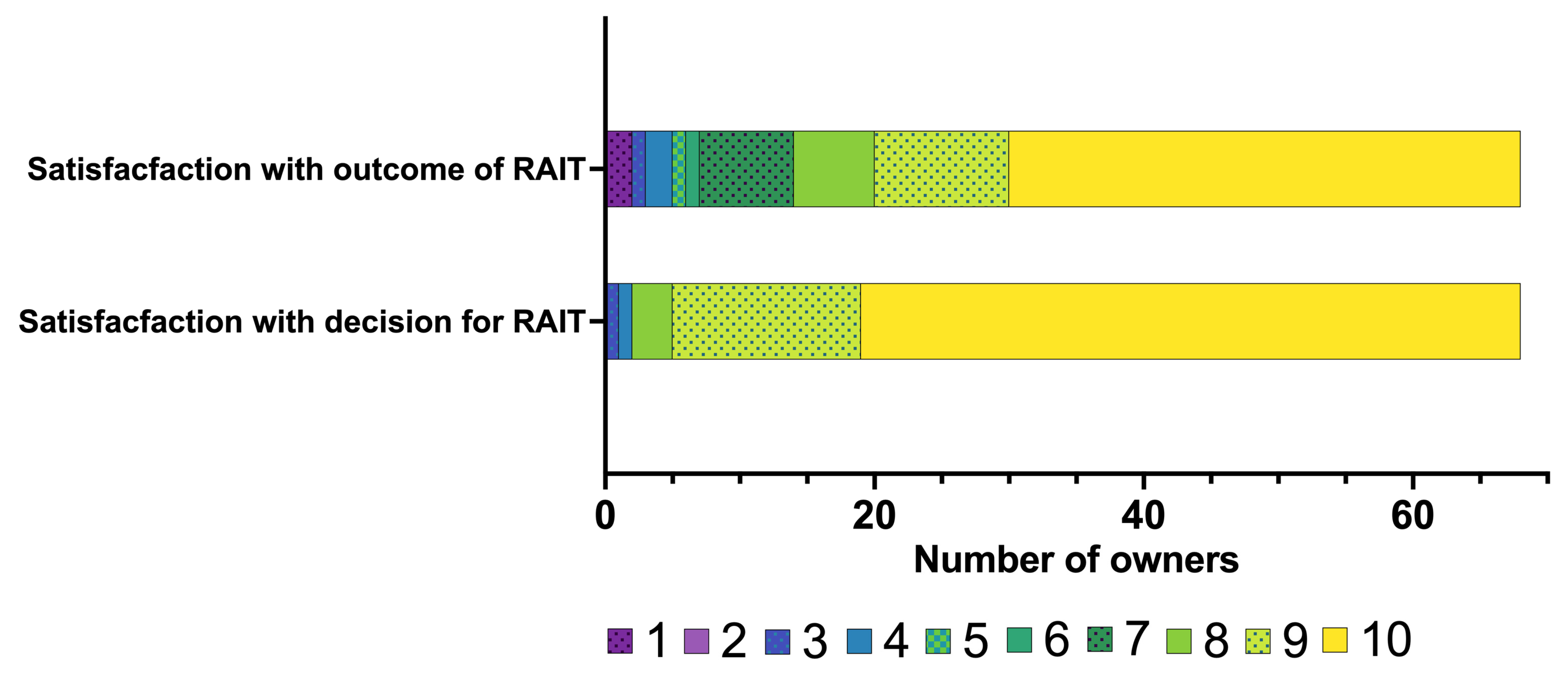 Vetsci 12 00458 g008
