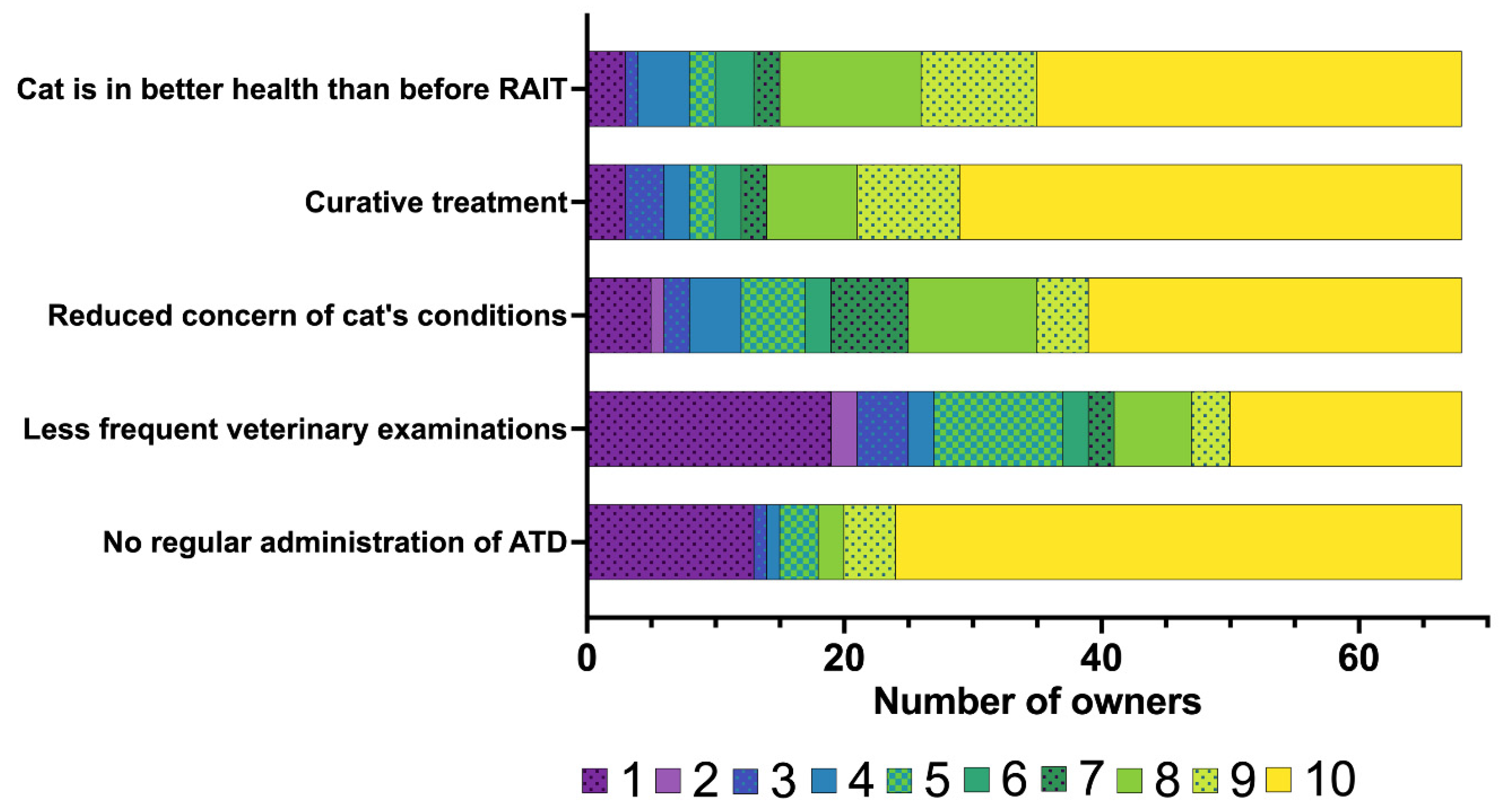 Vetsci 12 00458 g009