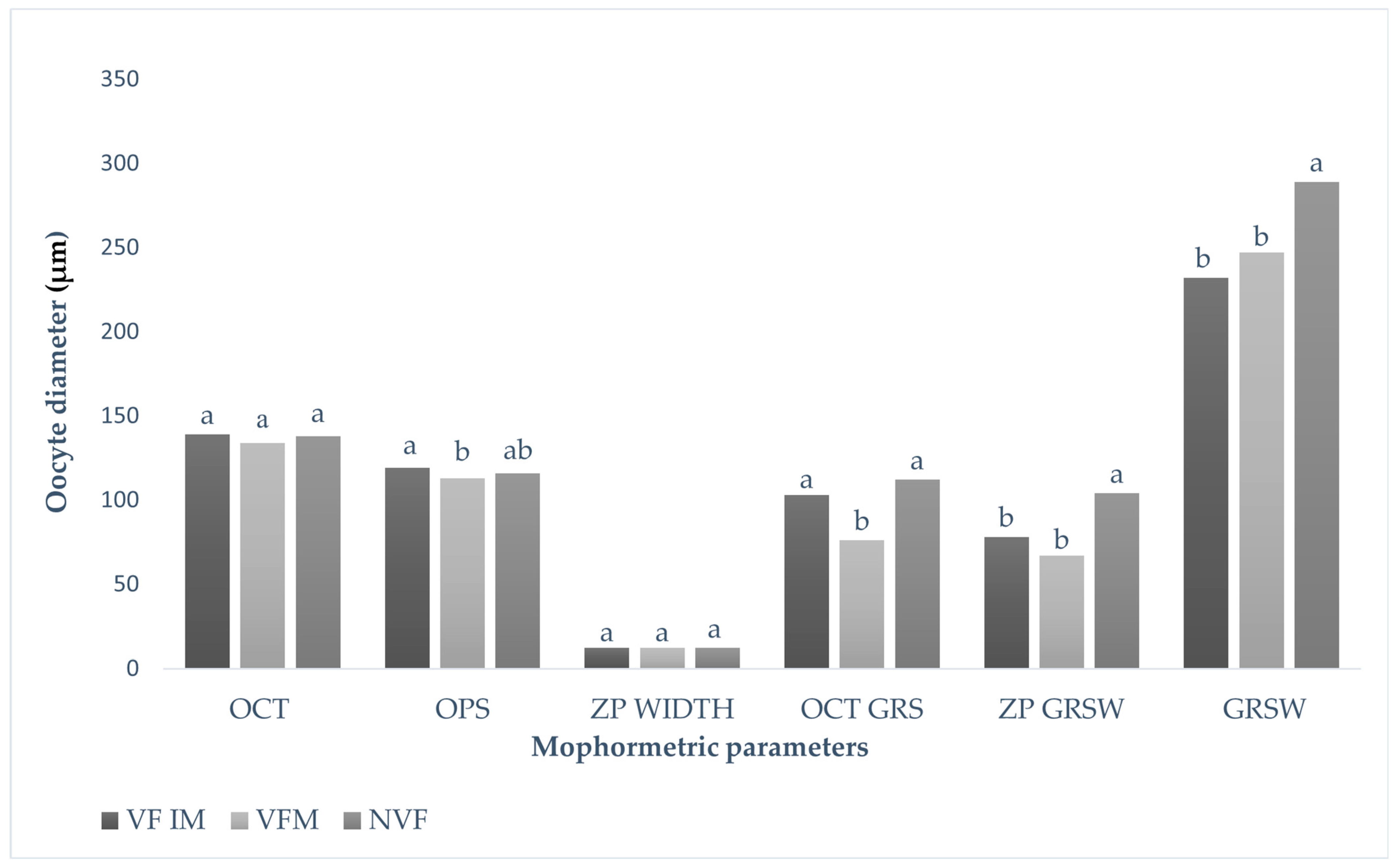 Vetsci 12 00461 g002