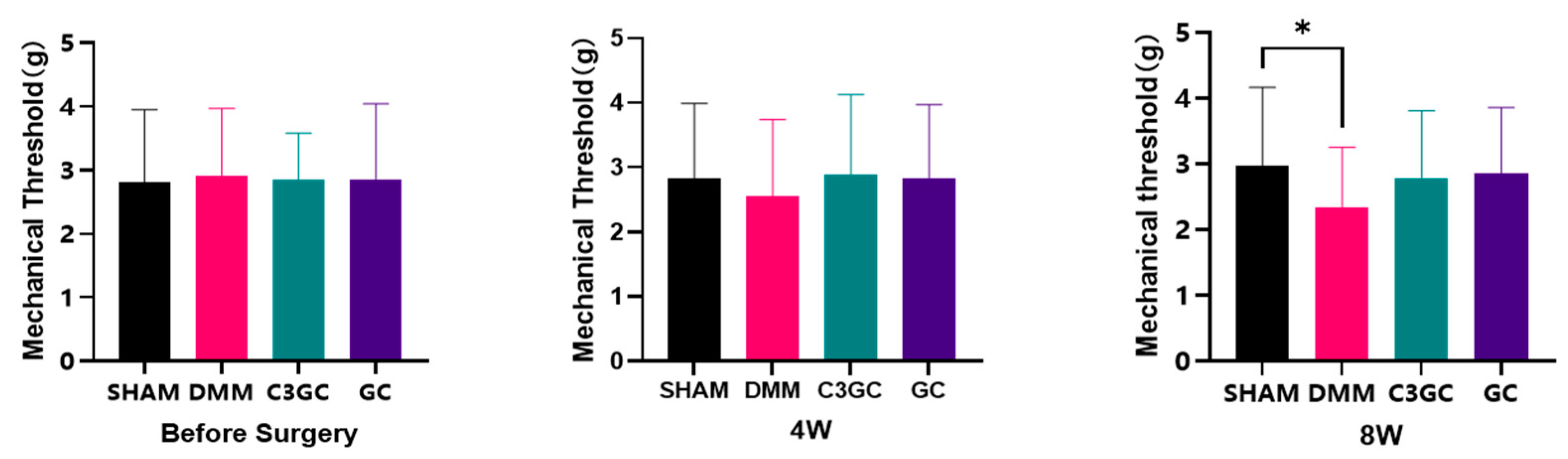 Vetsci 12 00462 g002