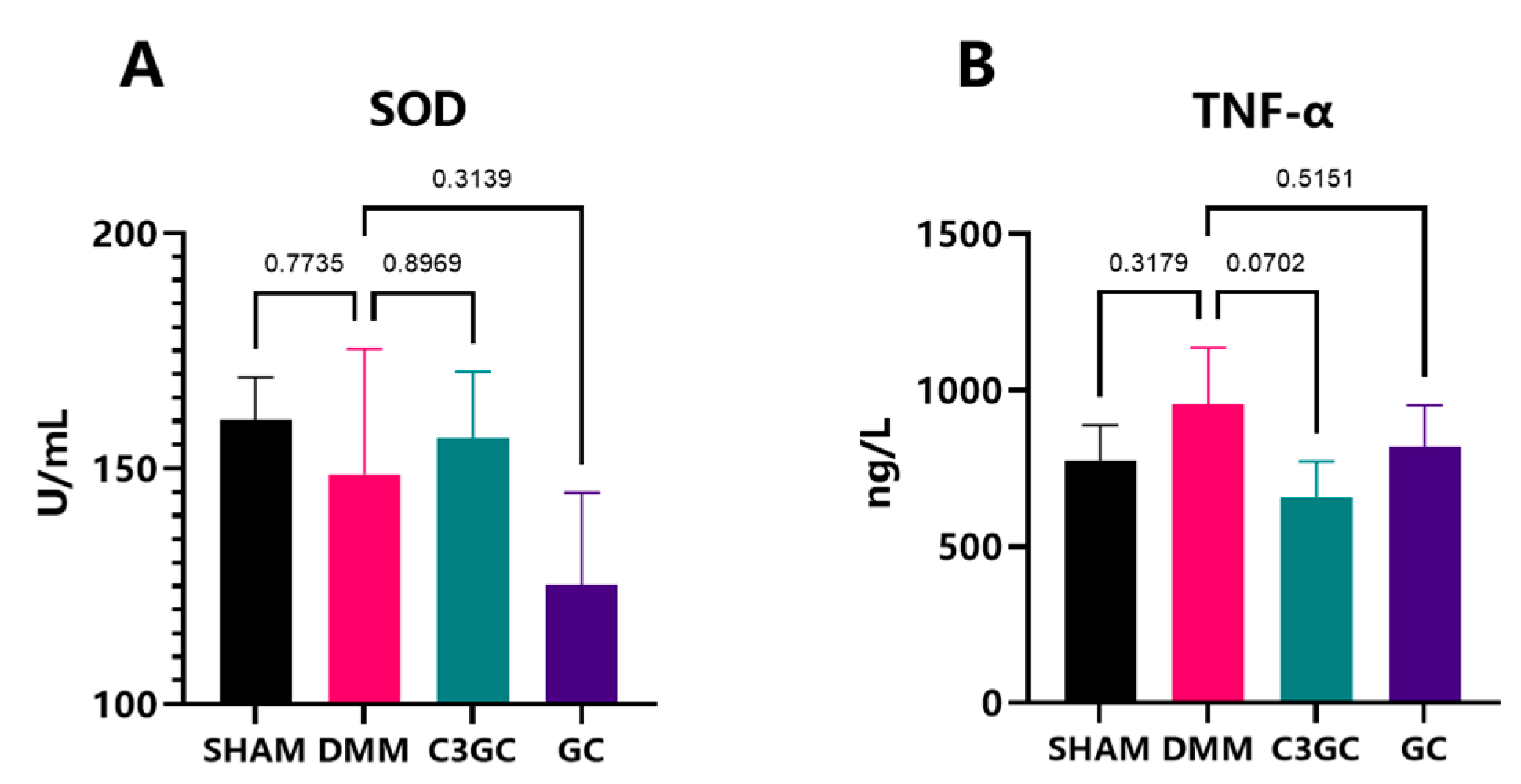 Vetsci 12 00462 g005