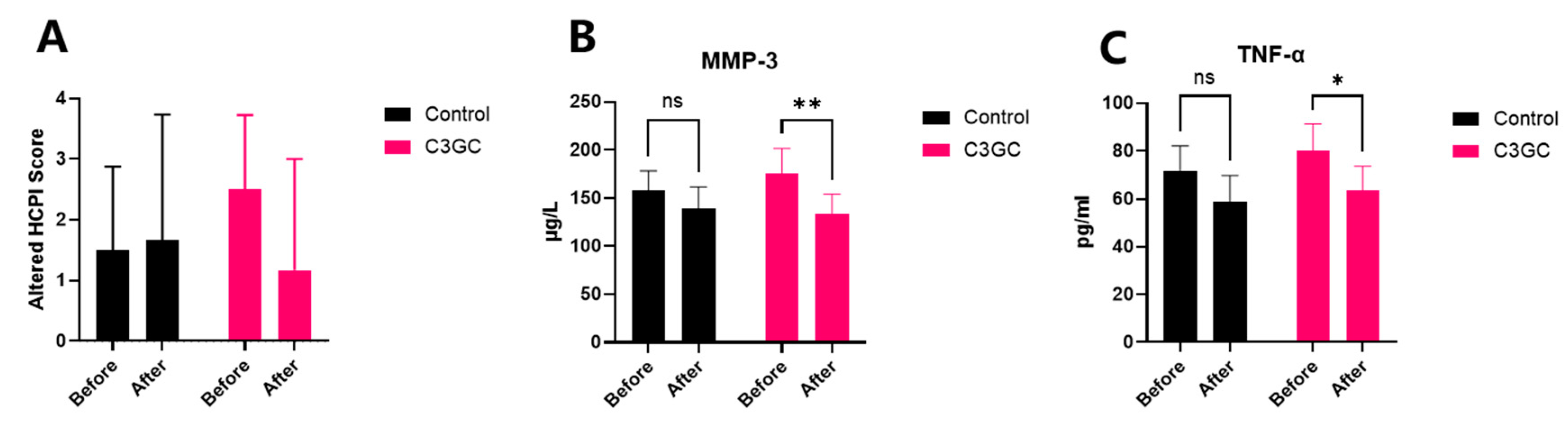 Vetsci 12 00462 g006