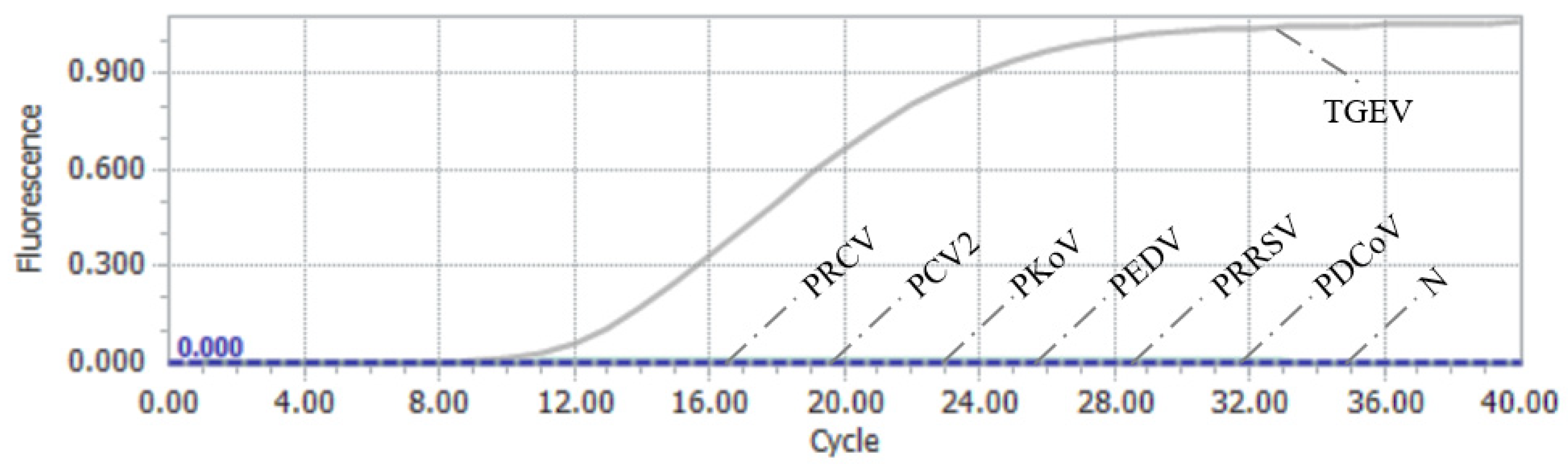 Vetsci 12 00464 g003