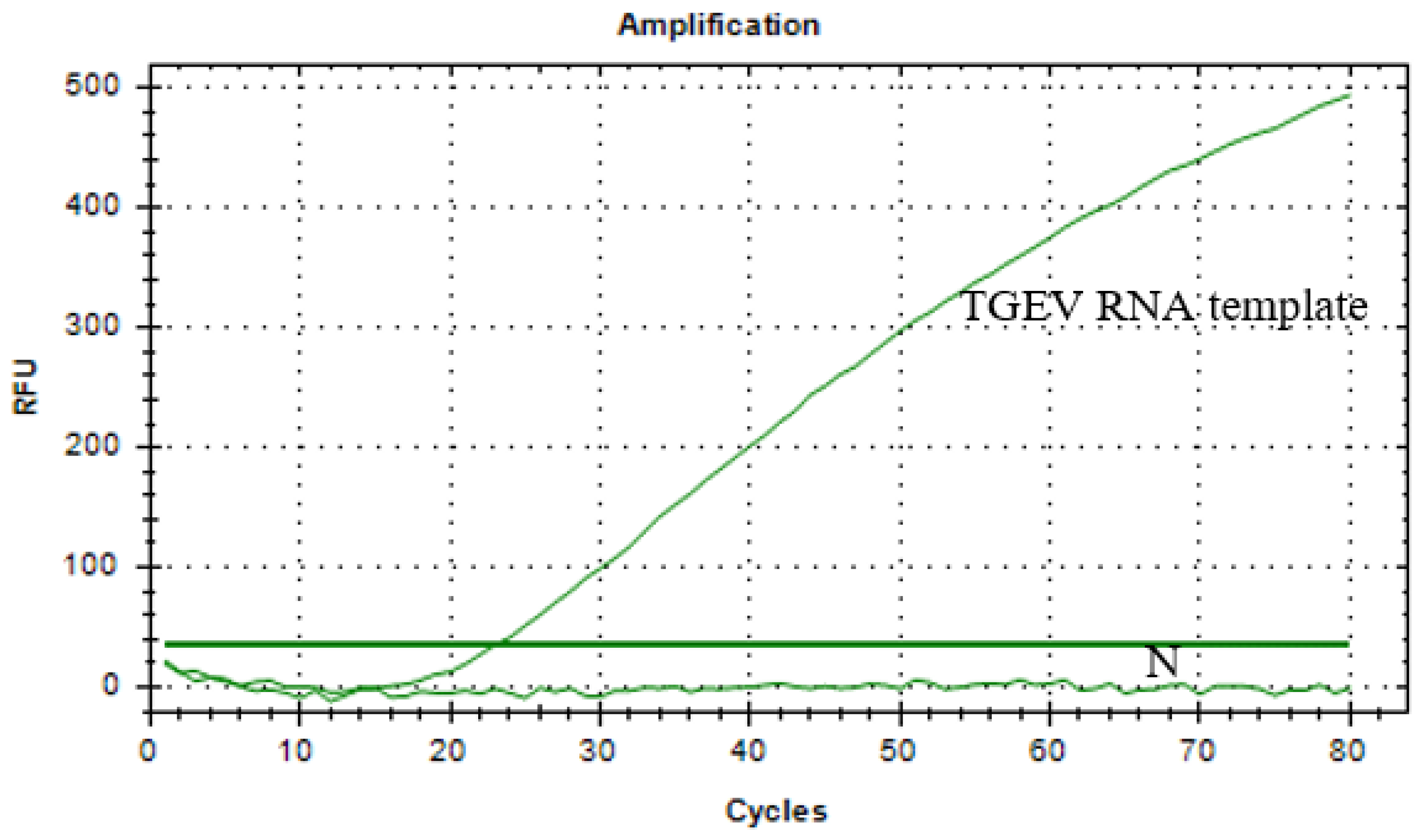 Vetsci 12 00464 g005