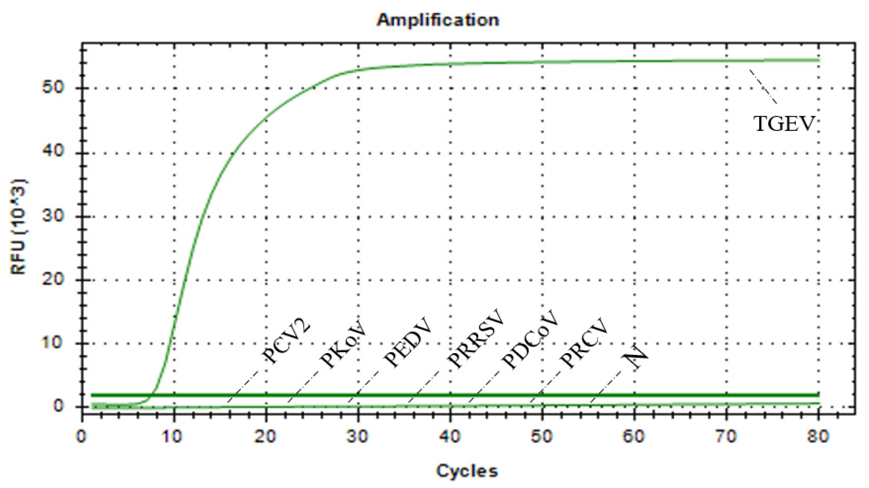 Vetsci 12 00464 g006