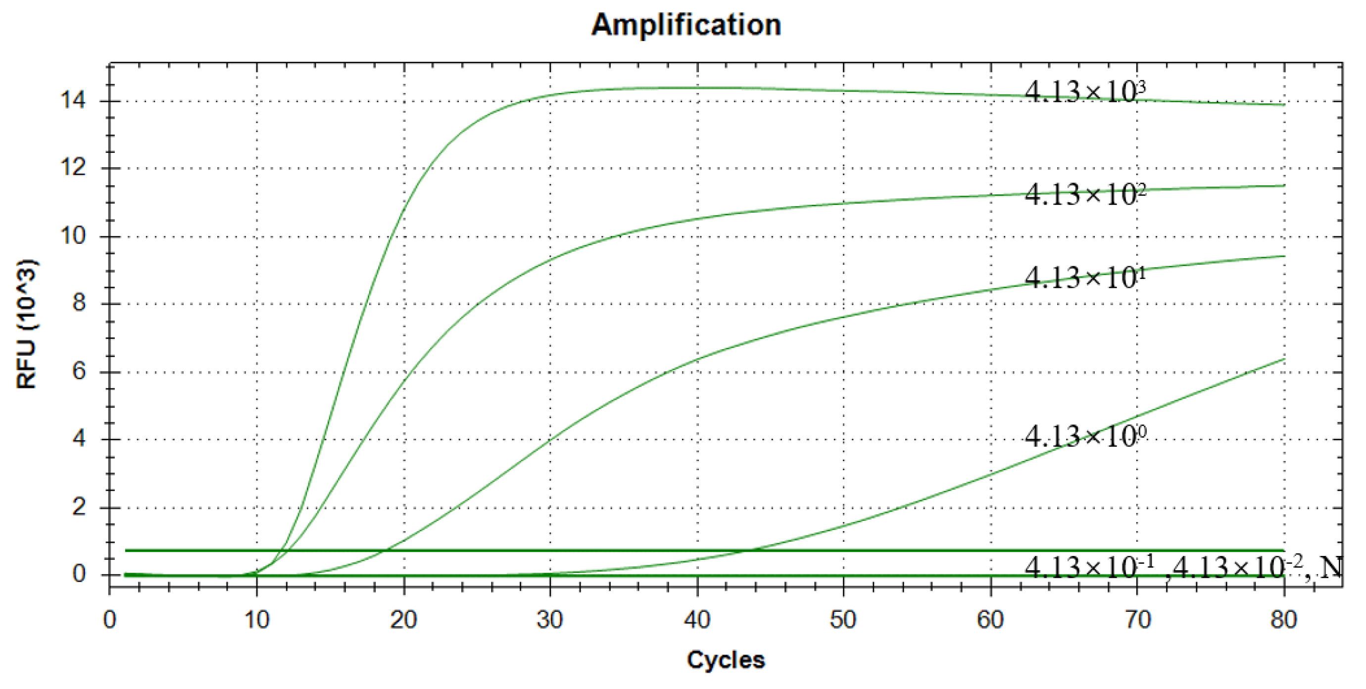 Vetsci 12 00464 g007