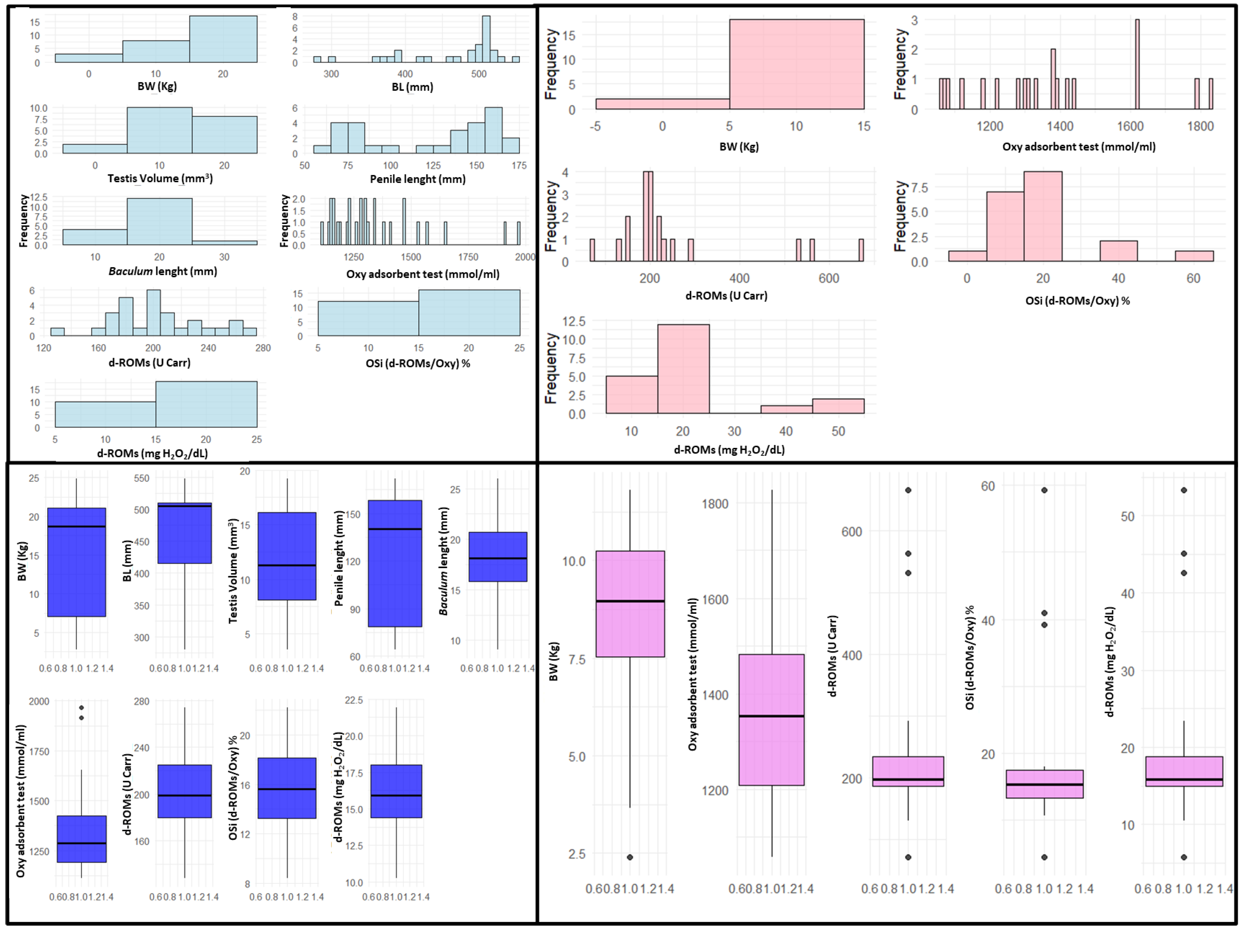 Vetsci 12 00466 g003