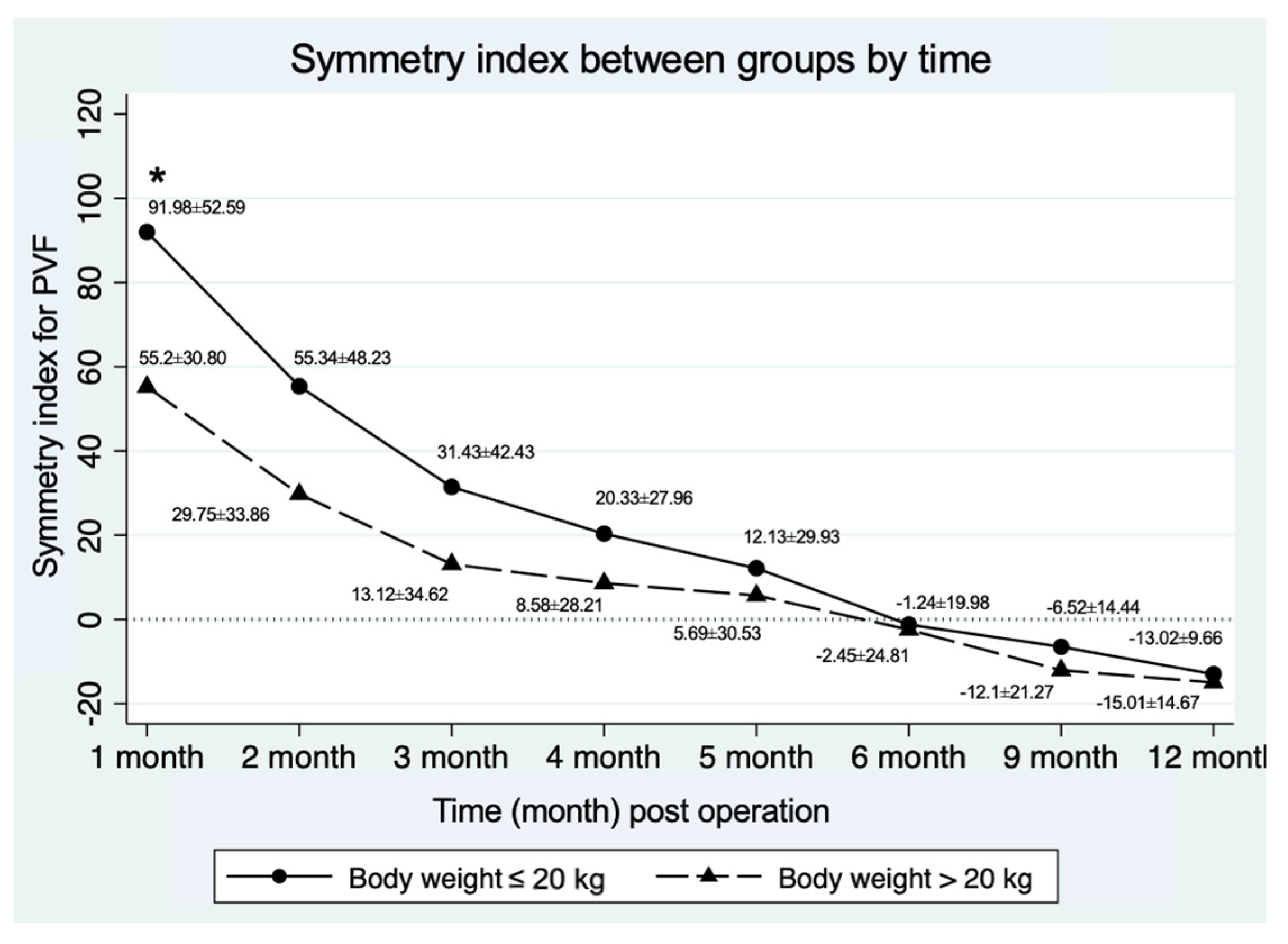 Vetsci 12 00469 g002