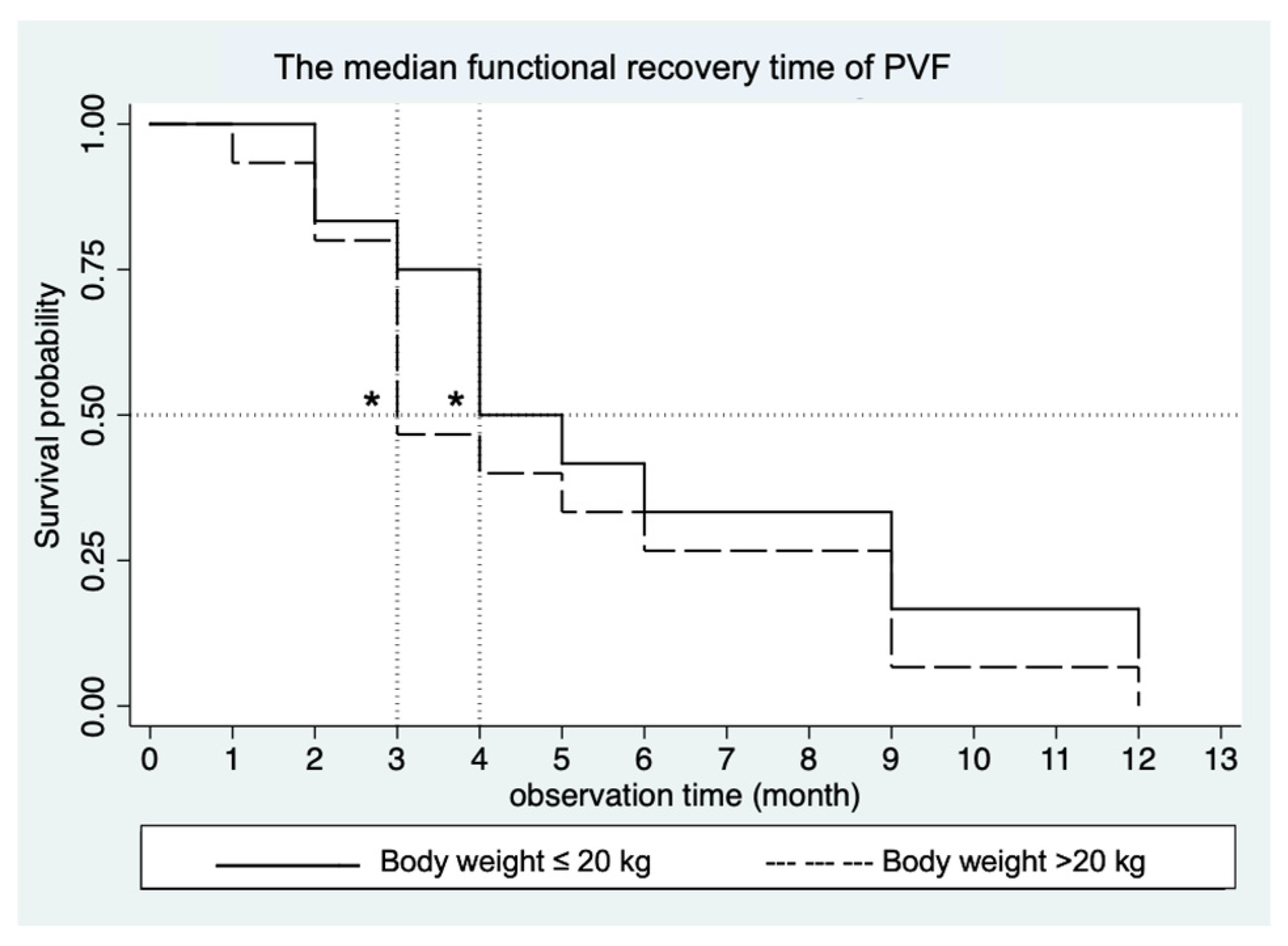 Vetsci 12 00469 g003