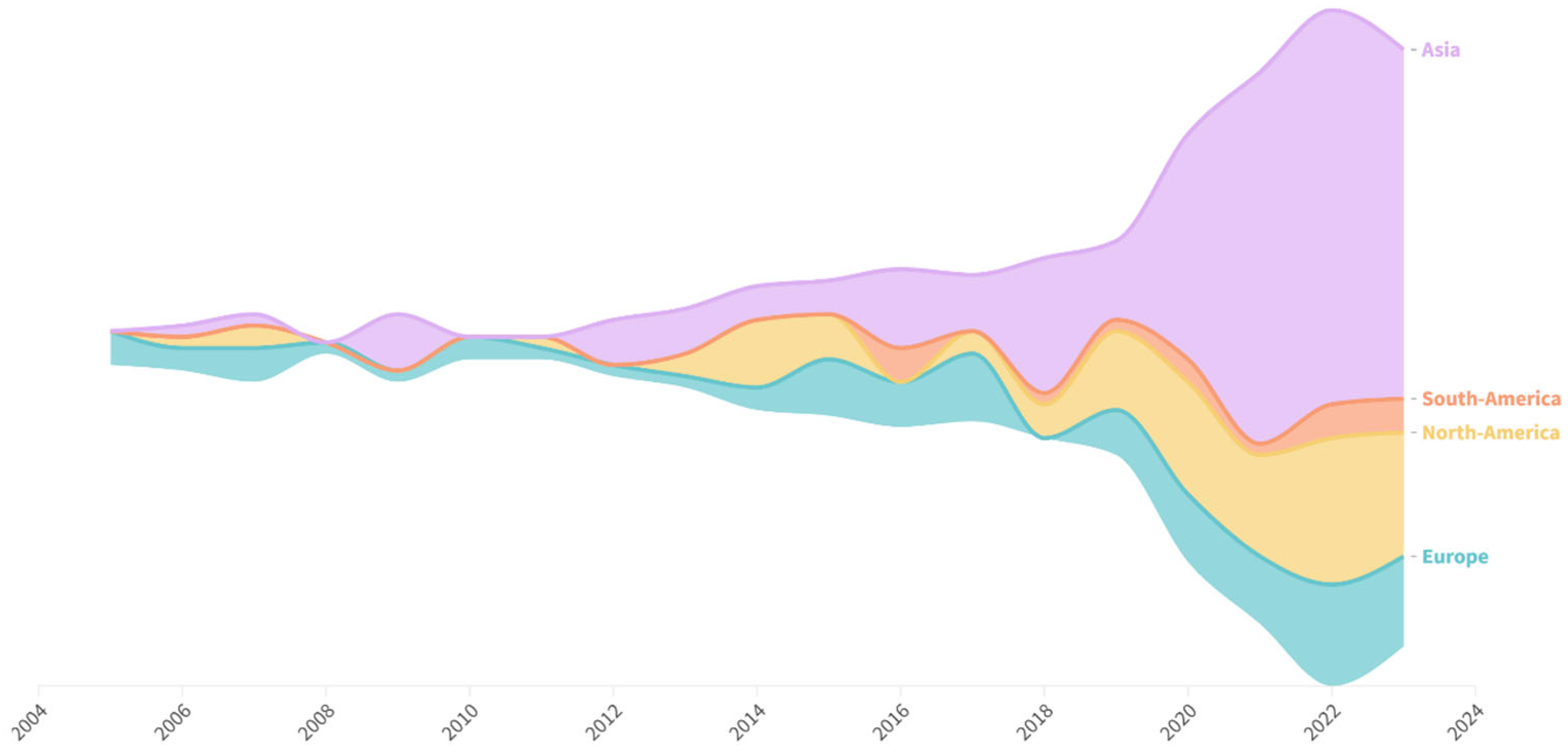 Vetsci 12 00475 g002