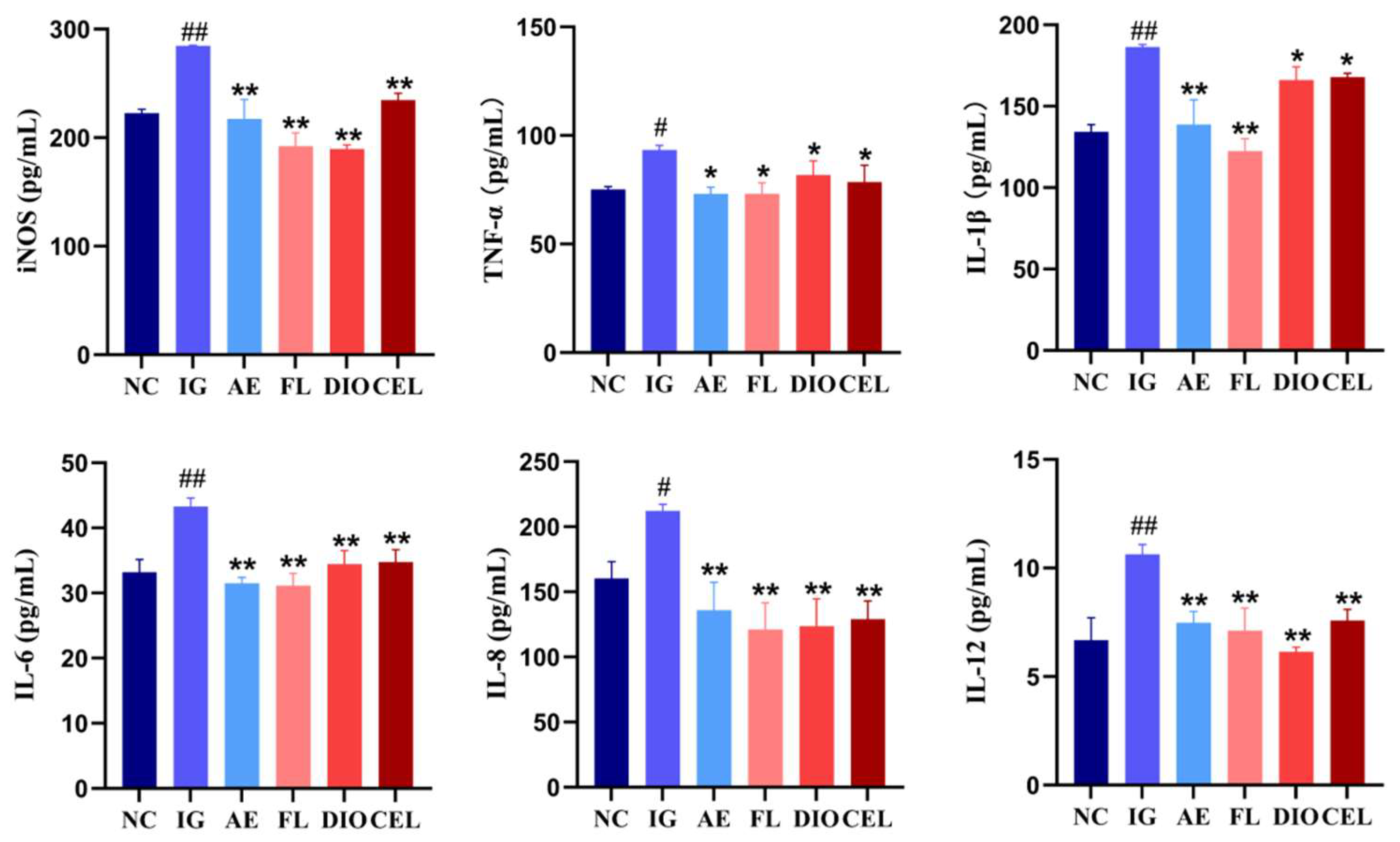 Vetsci 12 00479 g009