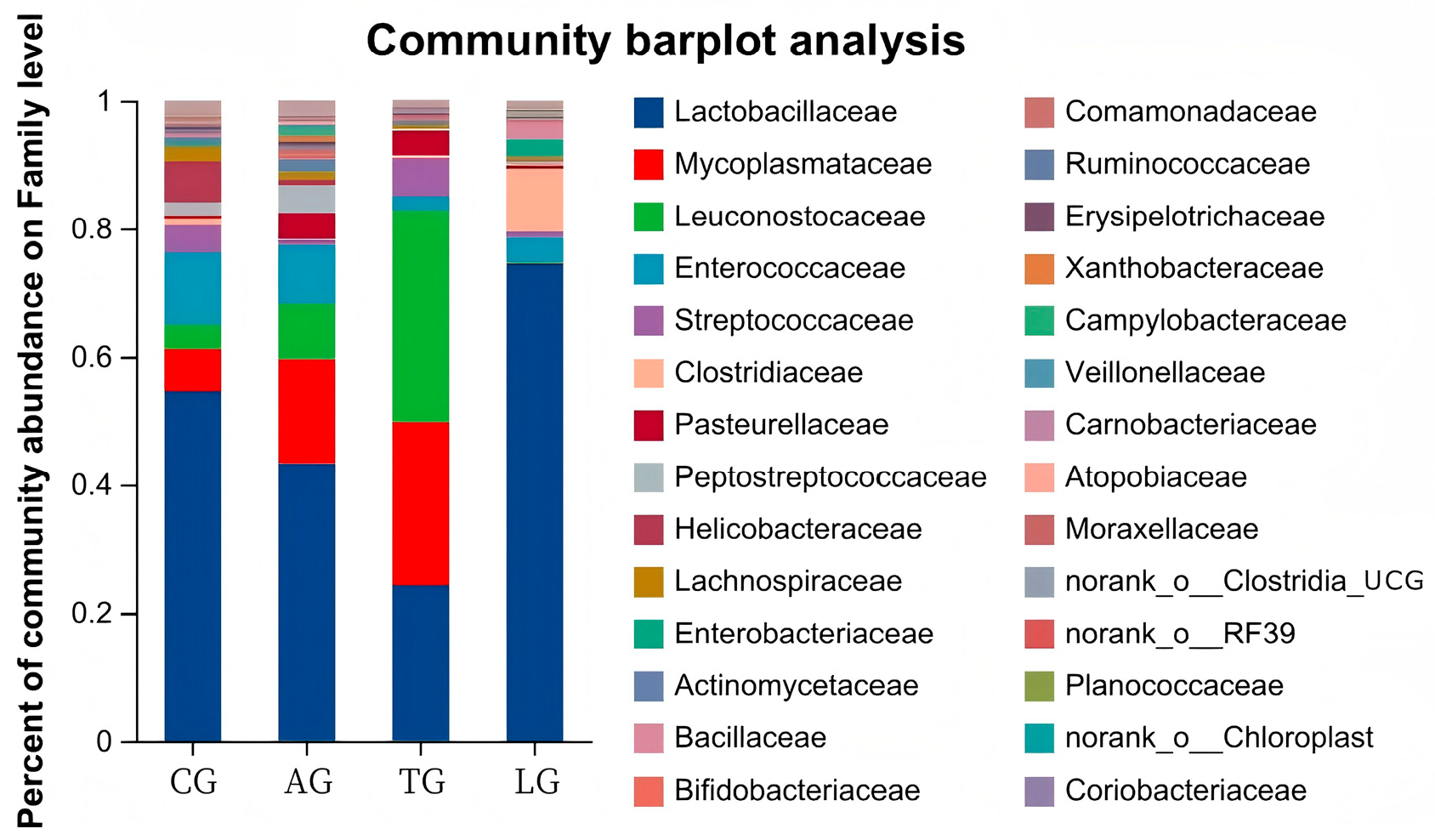 Vetsci 12 00484 g002