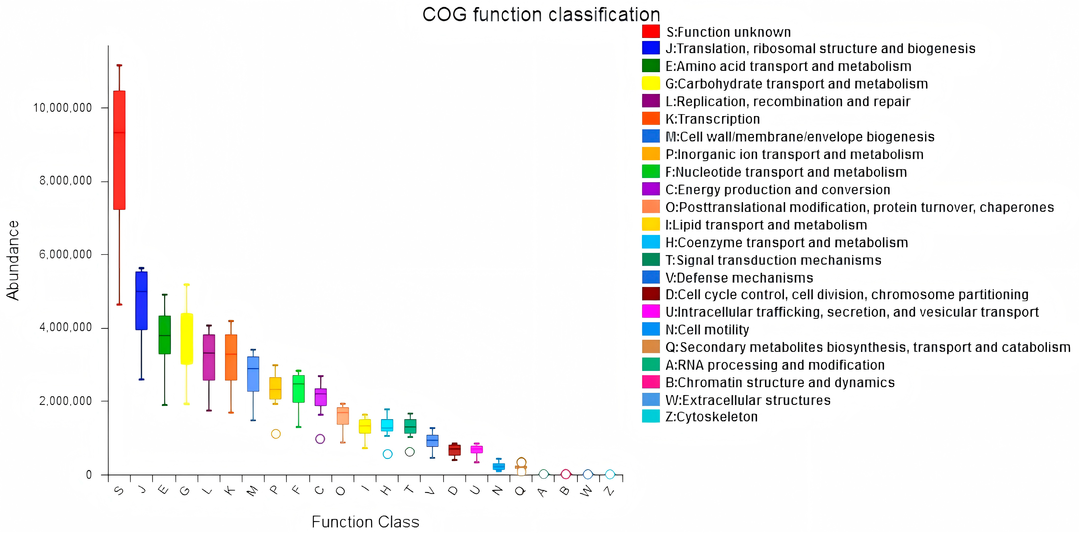 Vetsci 12 00484 g006