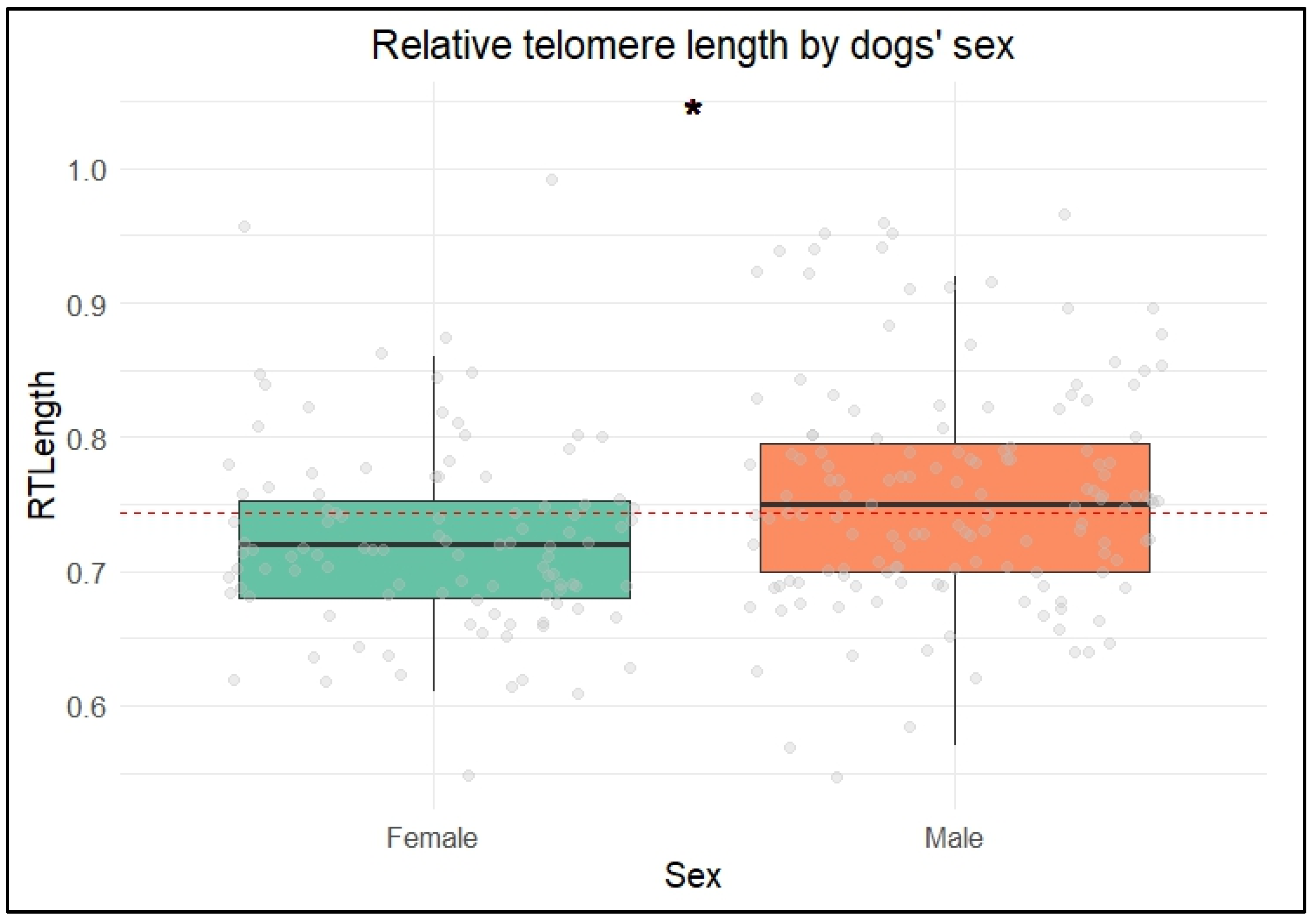 Vetsci 12 00491 g002