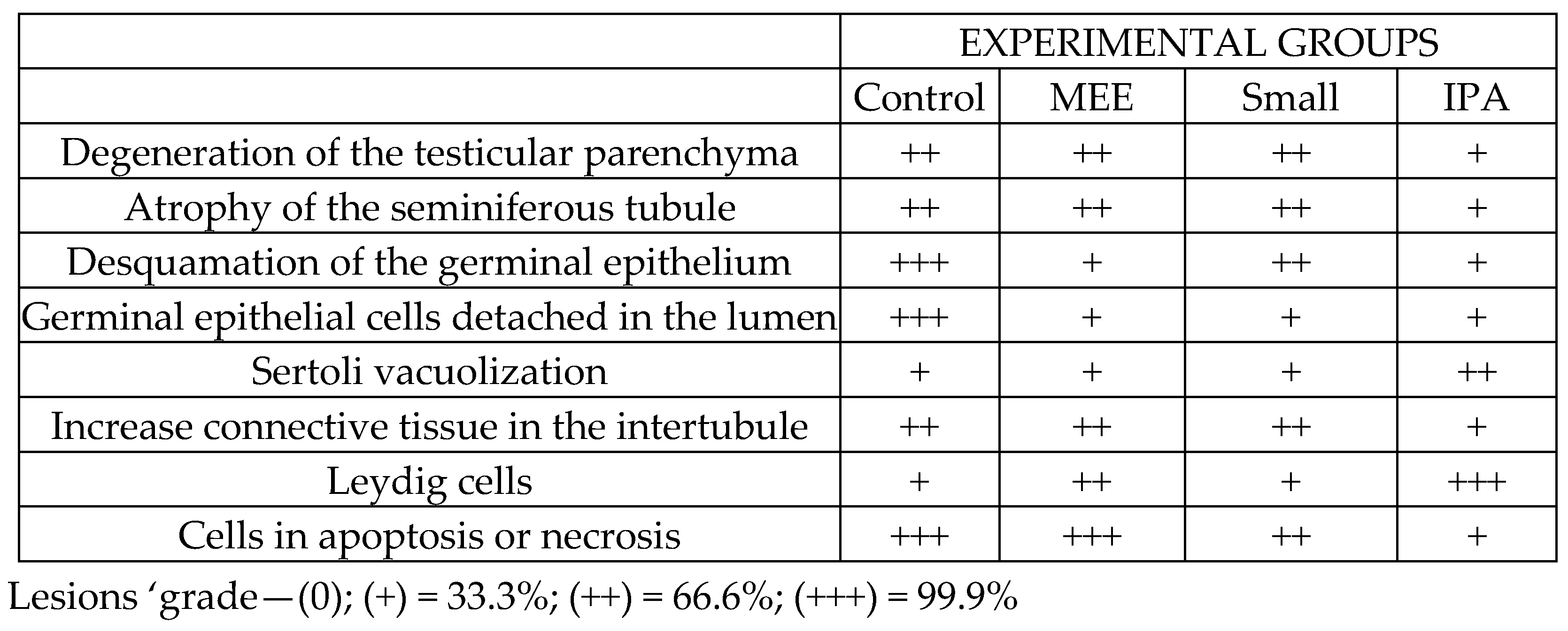 Vetsci 12 00492 g001