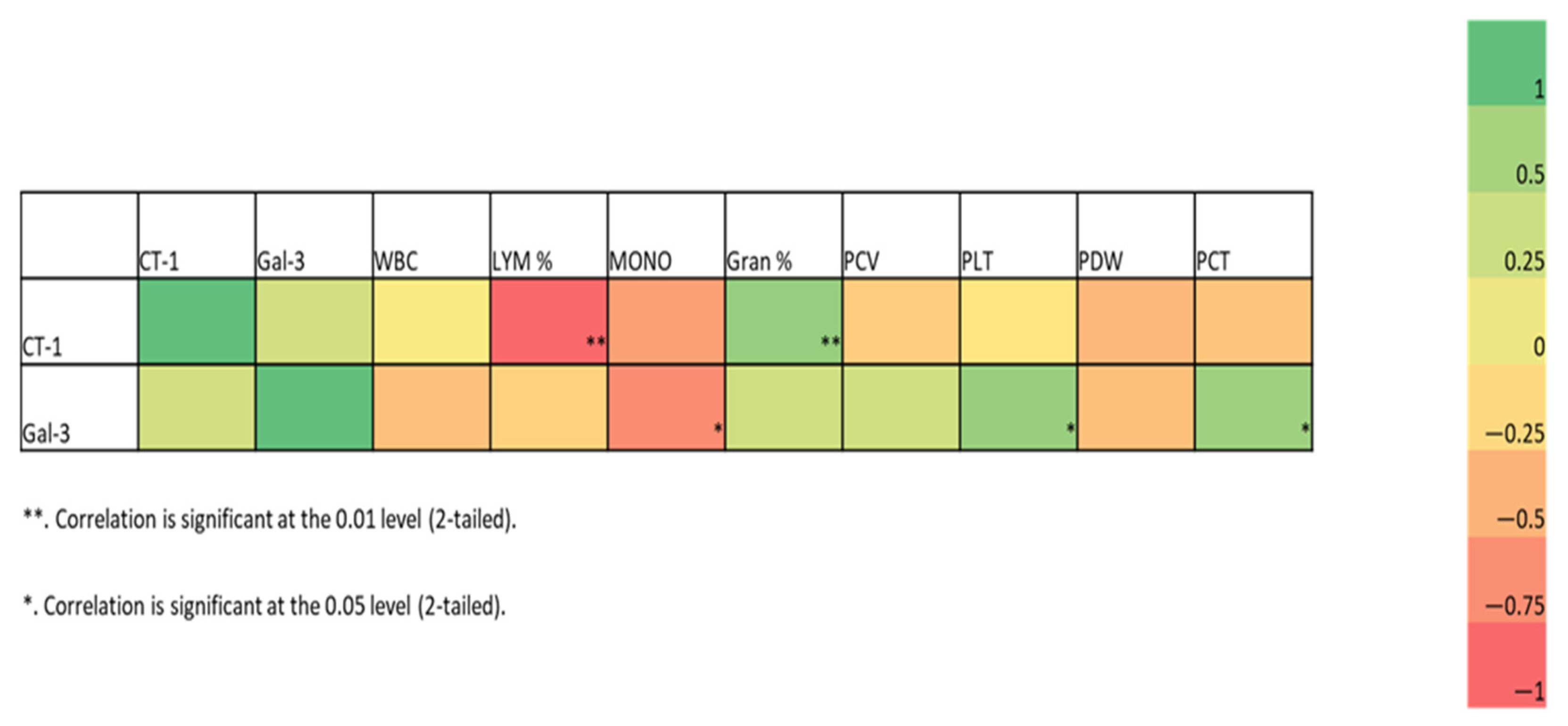 Vetsci 12 00499 g001