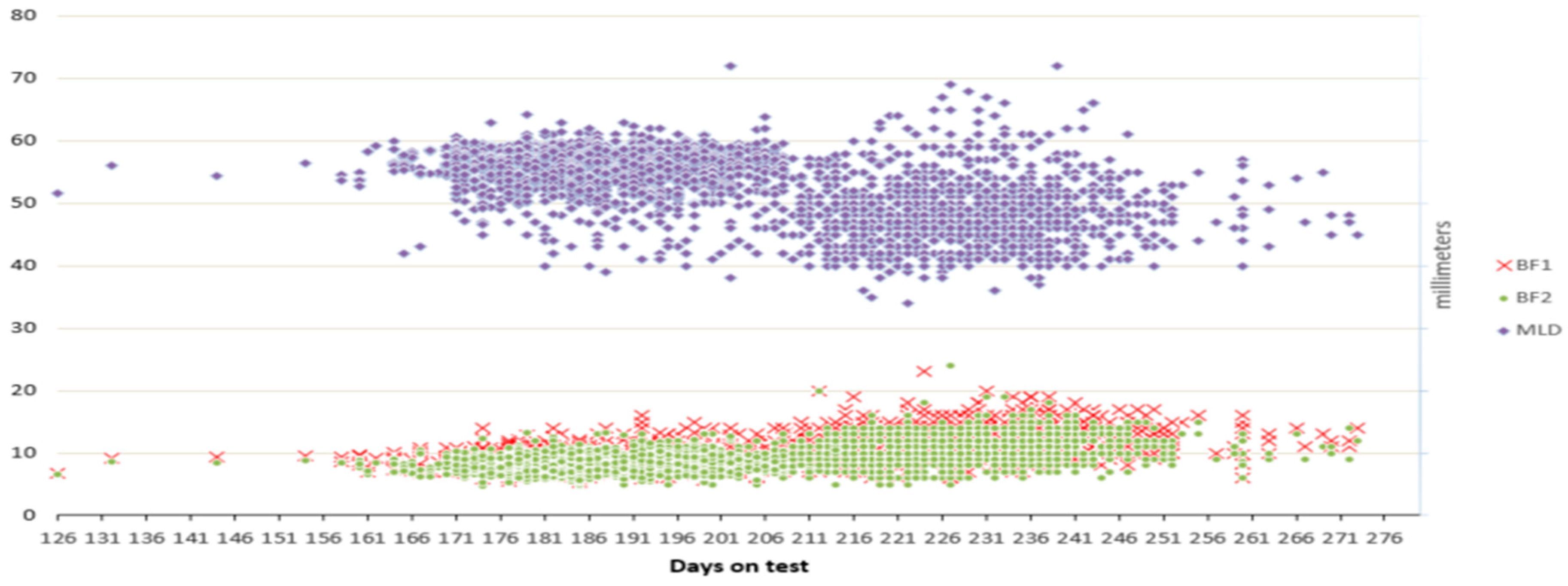 Vetsci 12 00500 g001