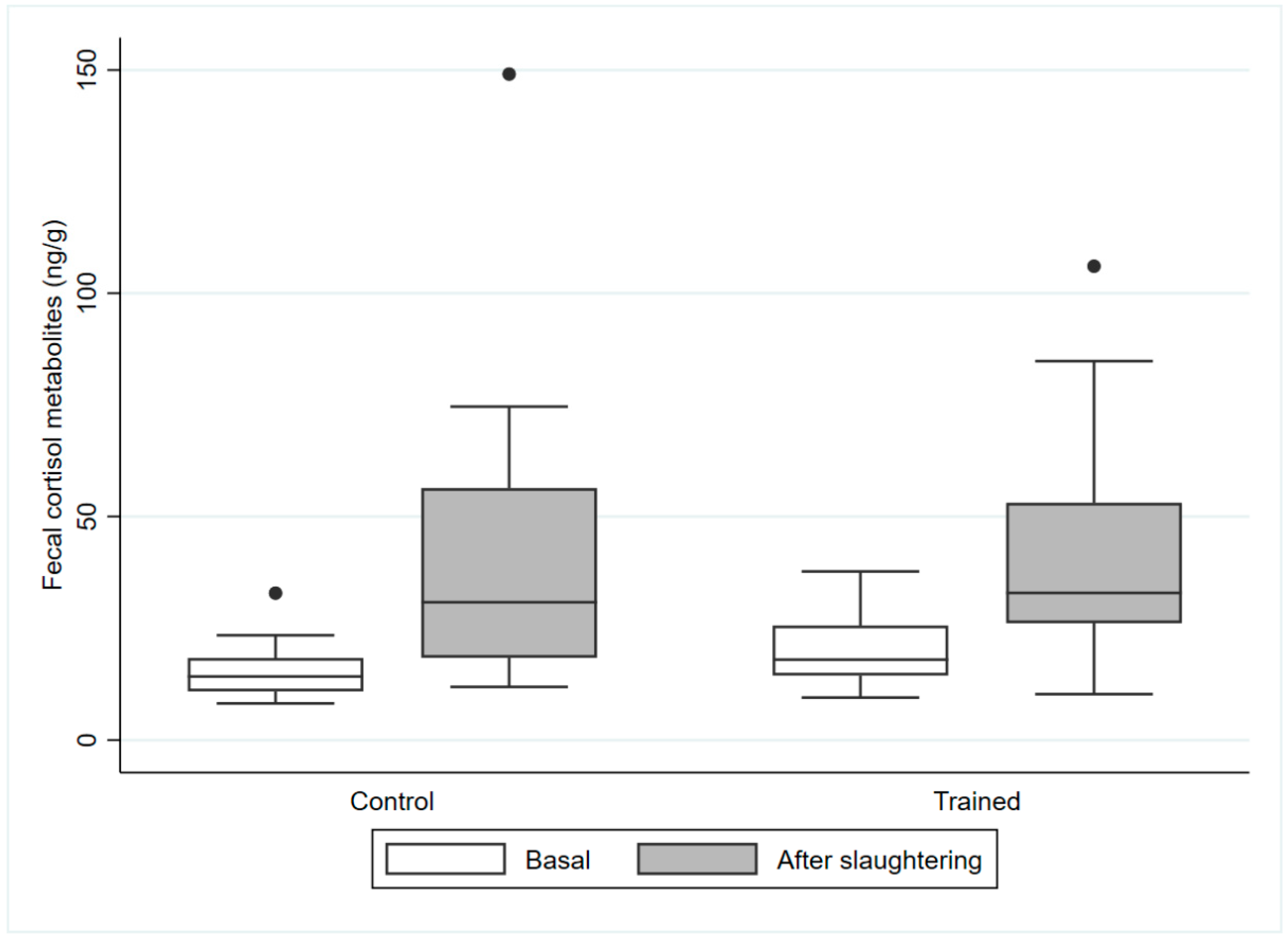 Vetsci 12 00547 g001
