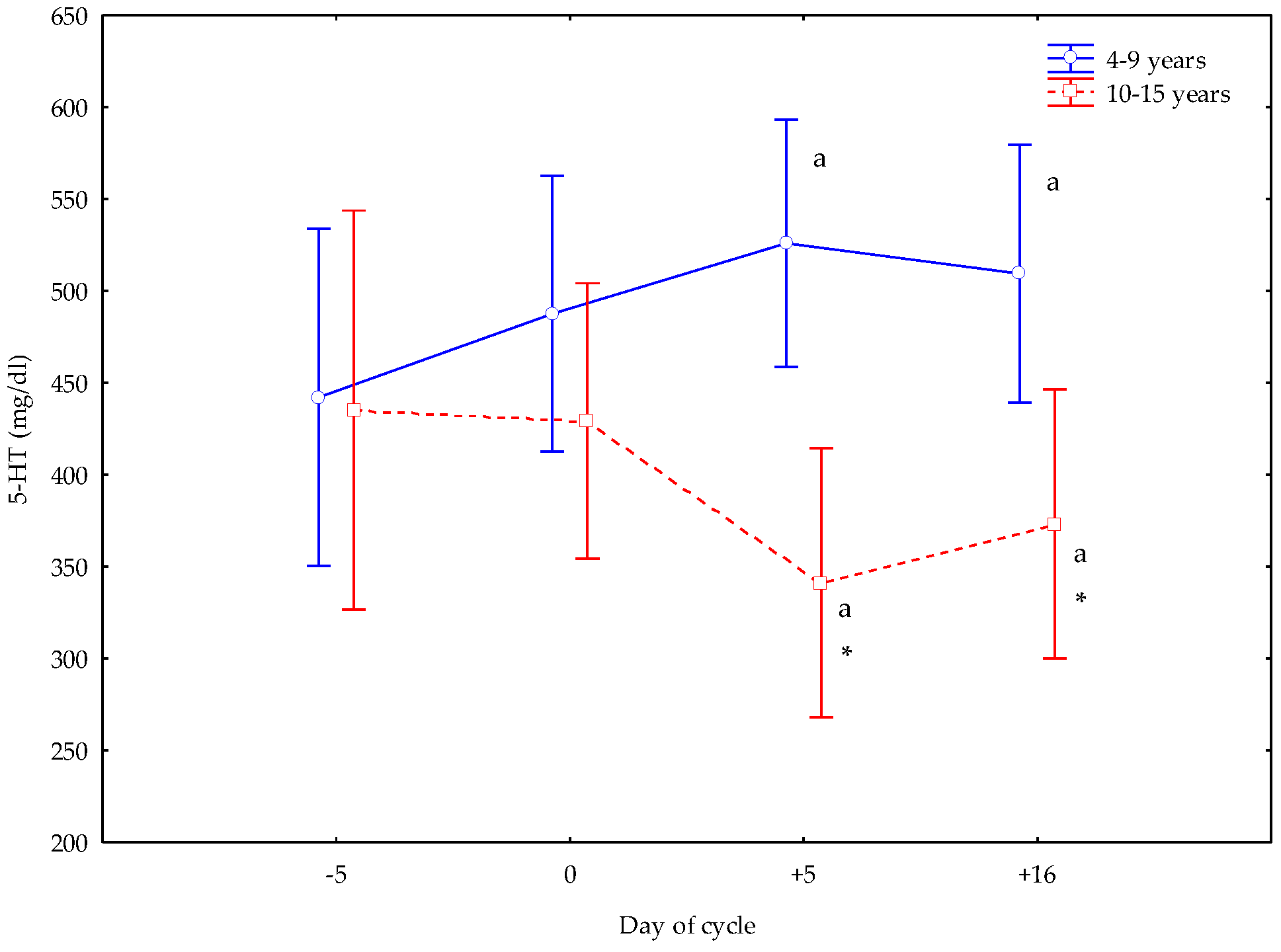 Vetsci 12 00548 g001