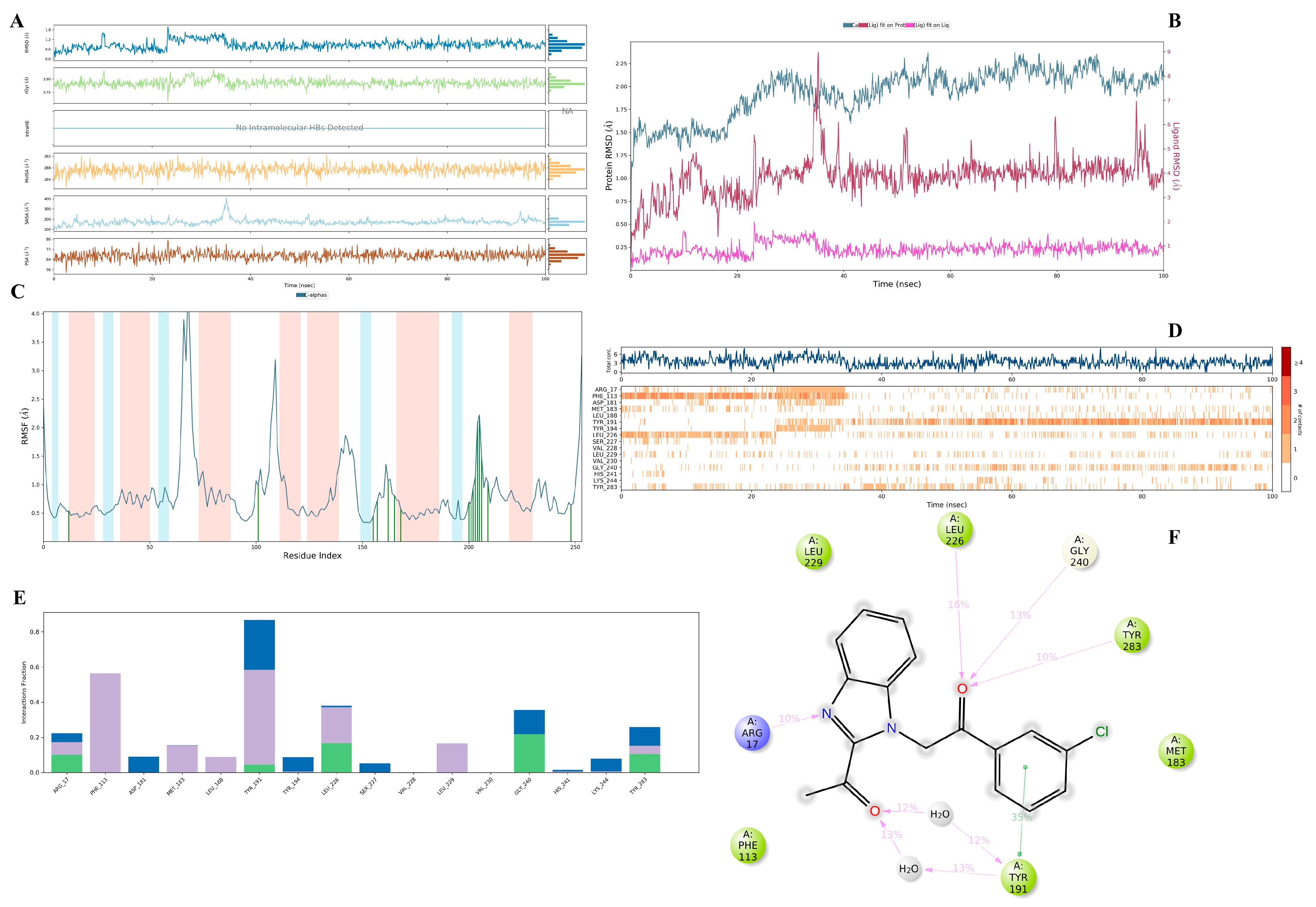 Vetsci 12 00550 g006