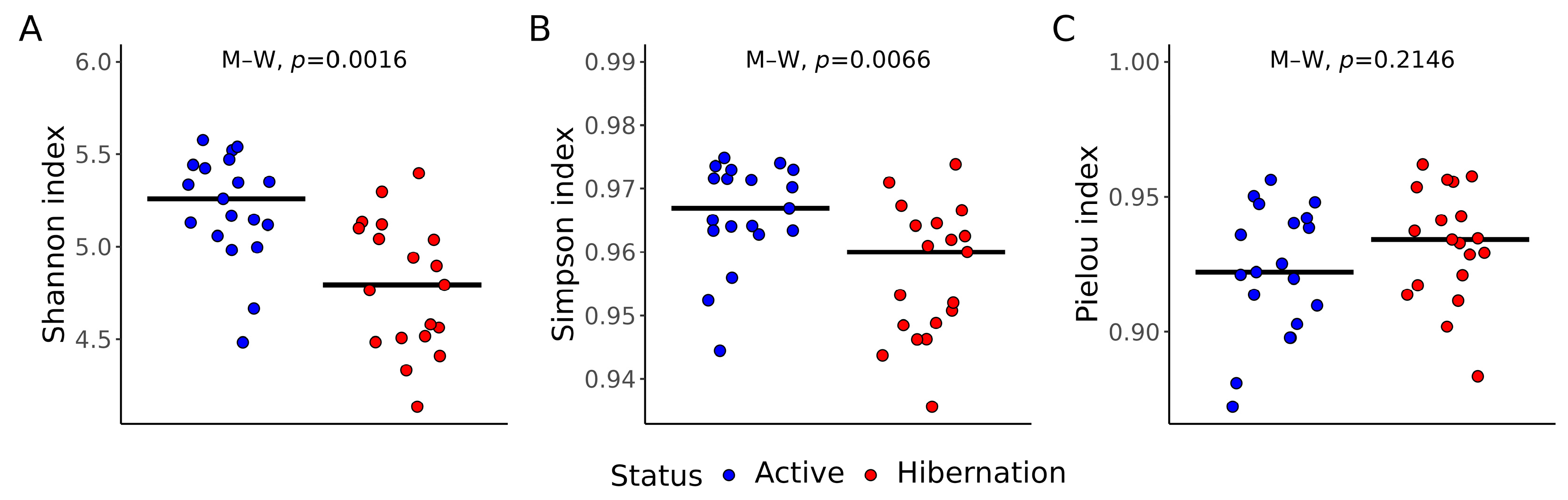 Vetsci 12 00559 g001