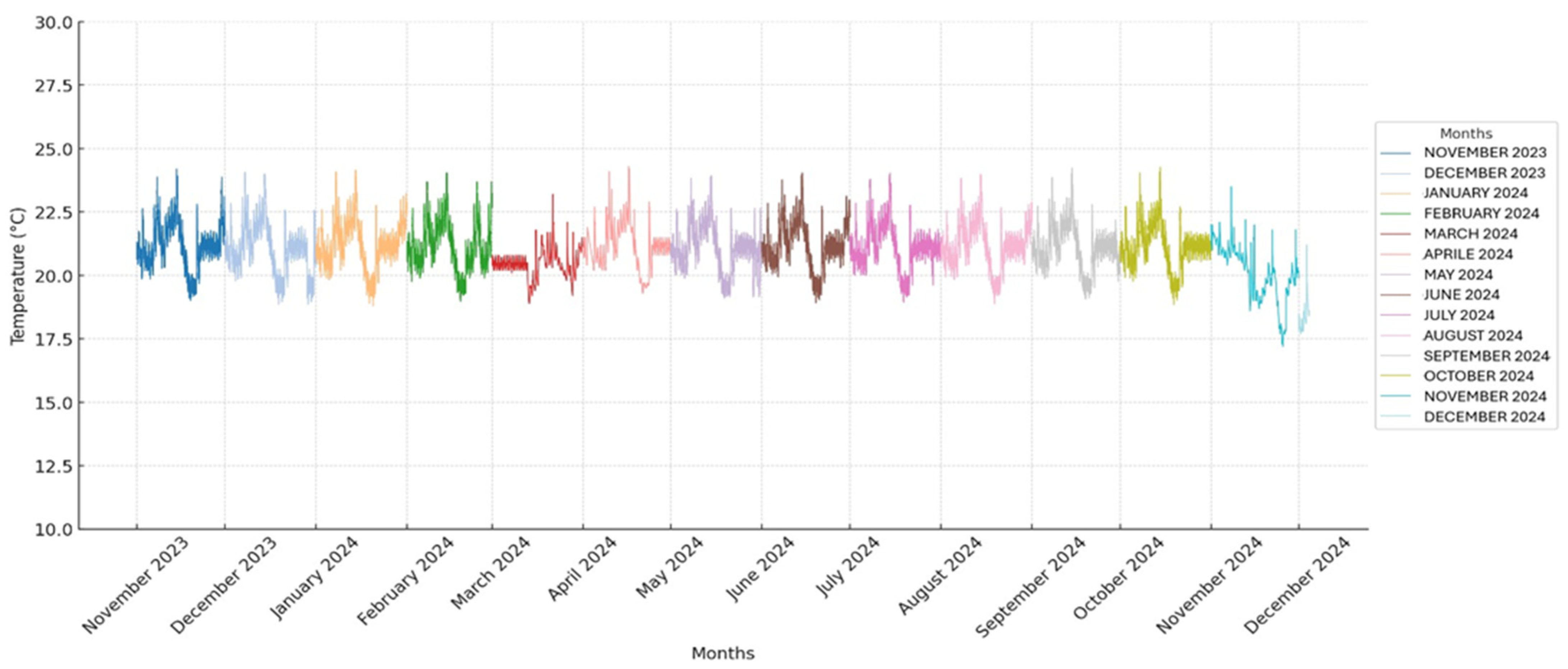 Vetsci 12 00564 g001