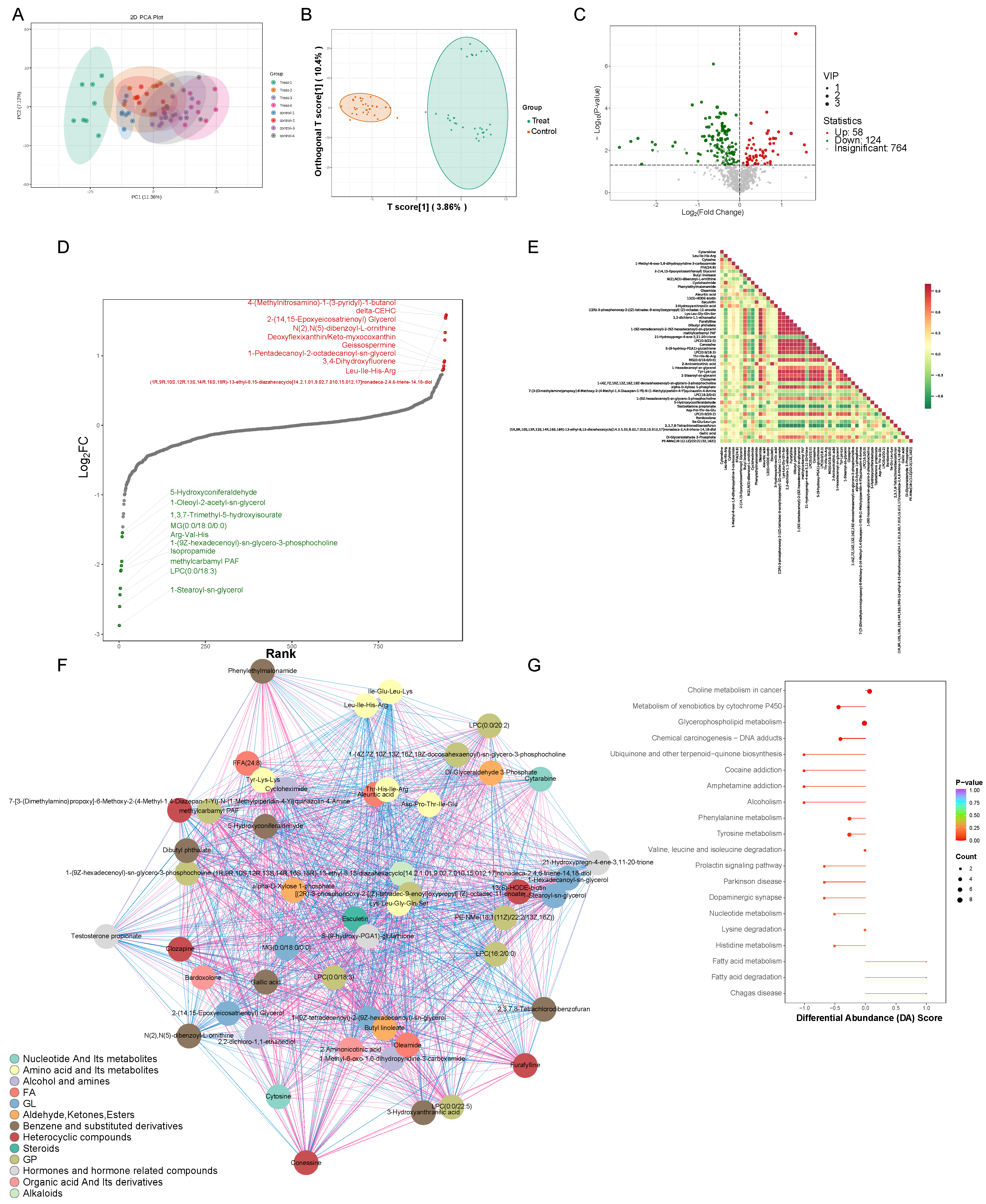 Vetsci 12 00565 g002