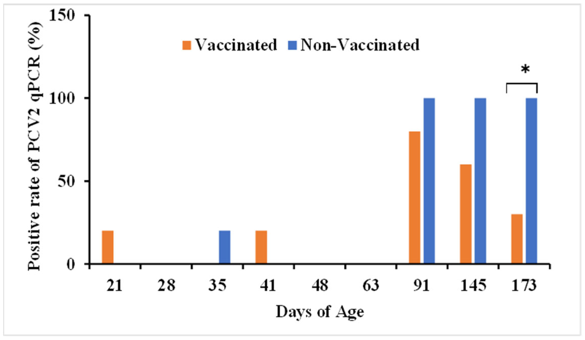 Vetsci 12 00575 g001