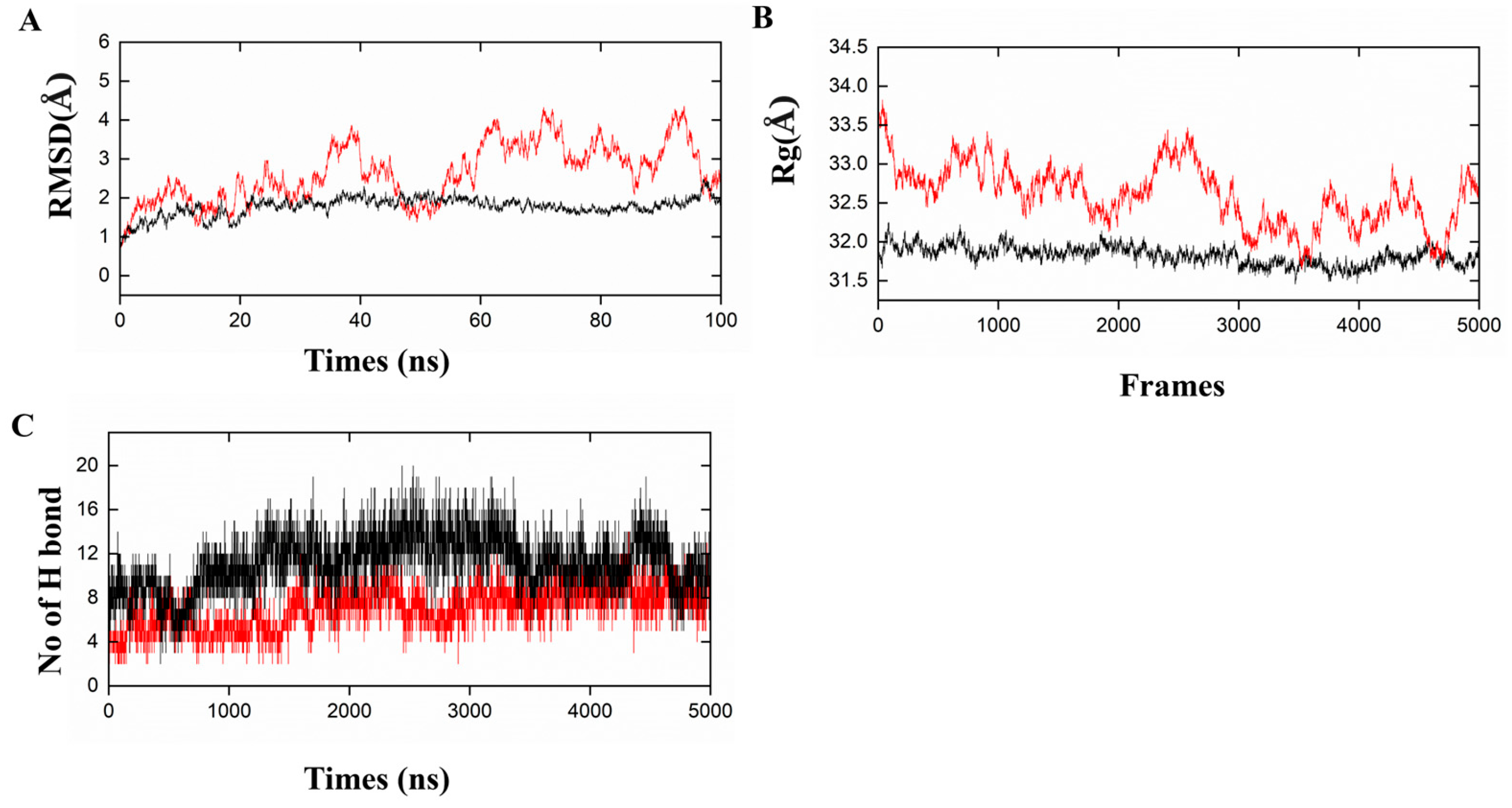 Vetsci 12 00577 g007