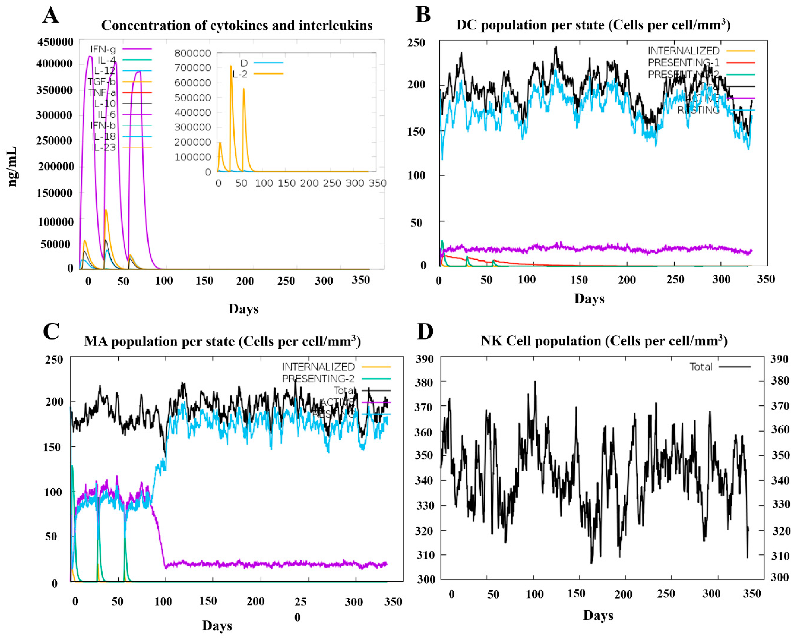 Vetsci 12 00577 g008