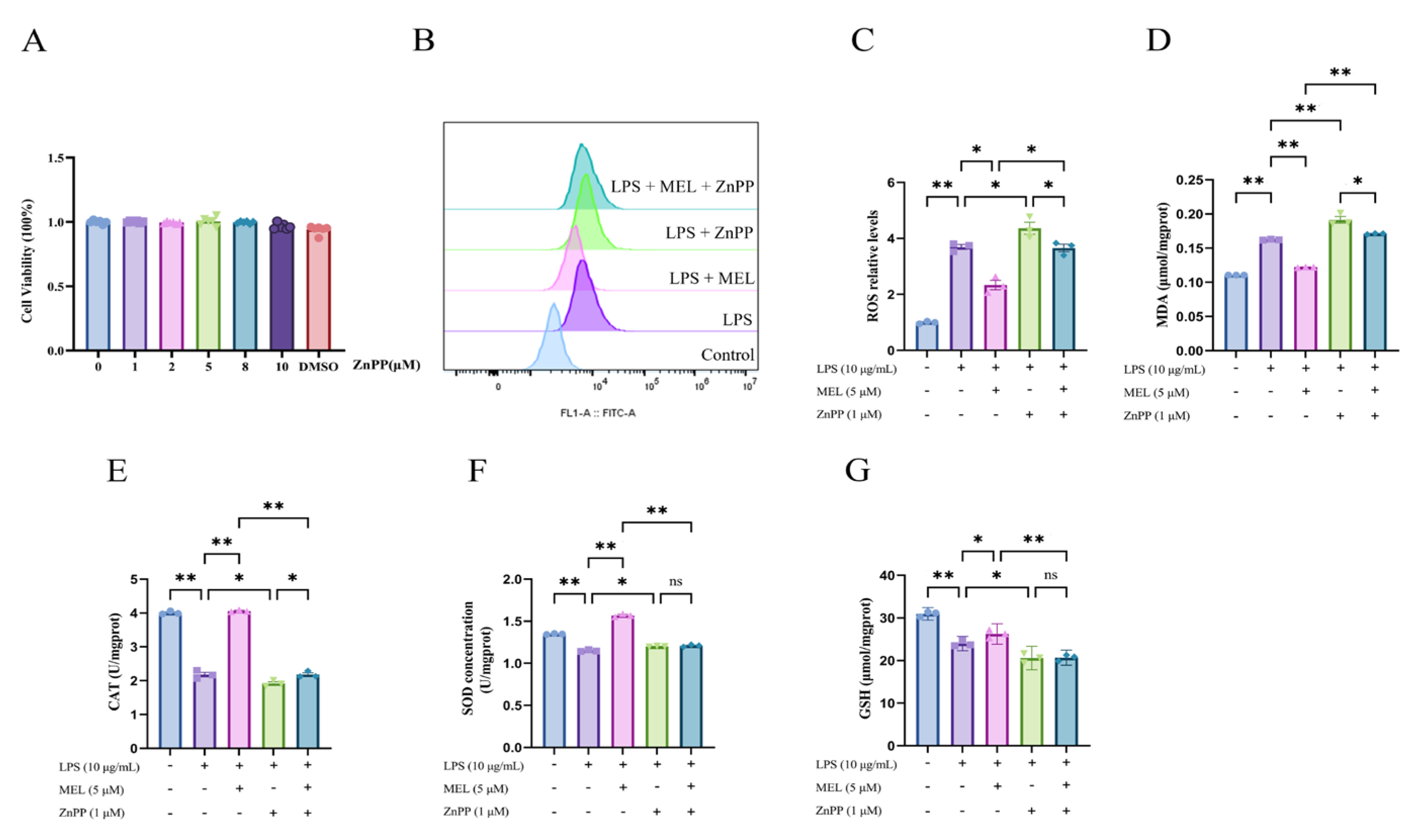 Vetsci 12 00579 g003