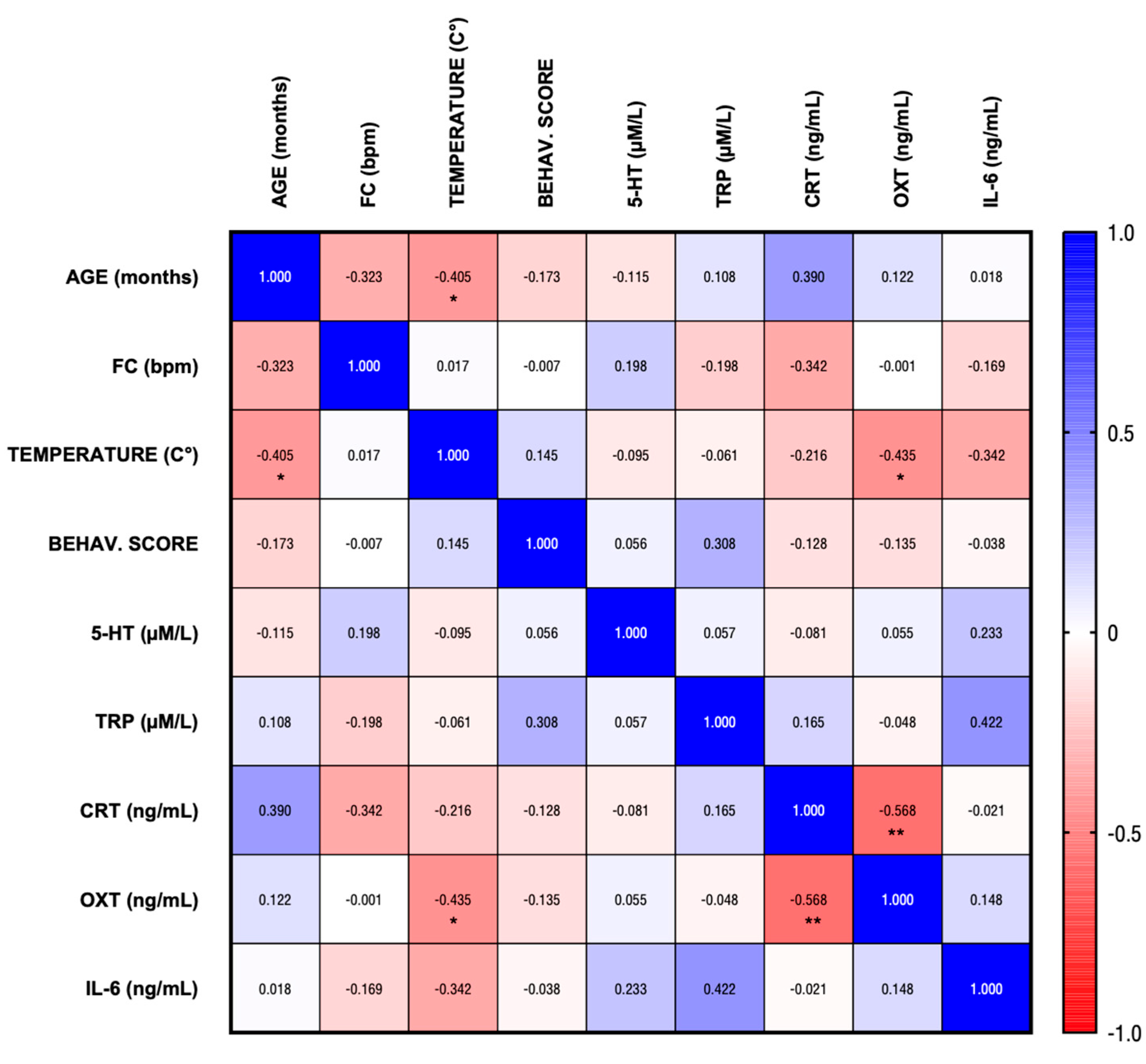 Vetsci 12 00583 g001