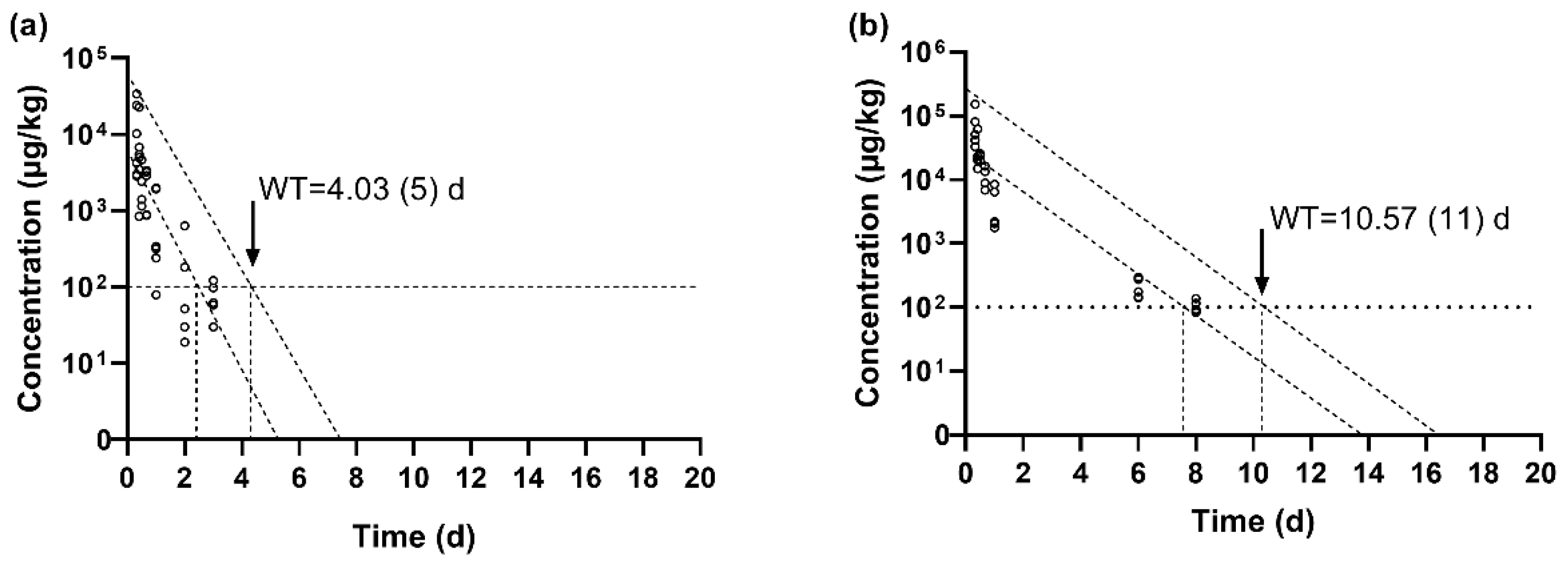 Vetsci 12 00598 g002