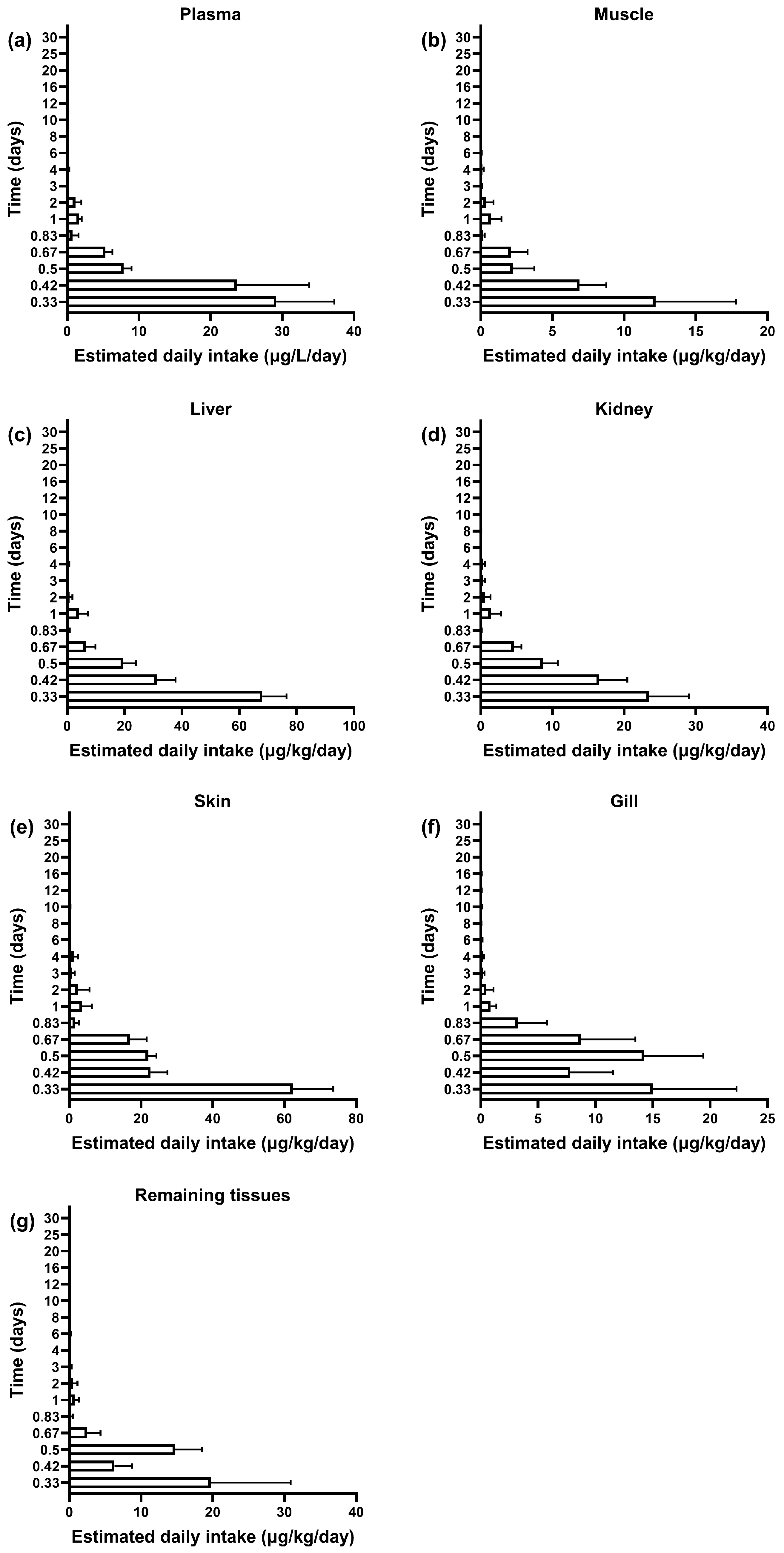 Vetsci 12 00598 g003
