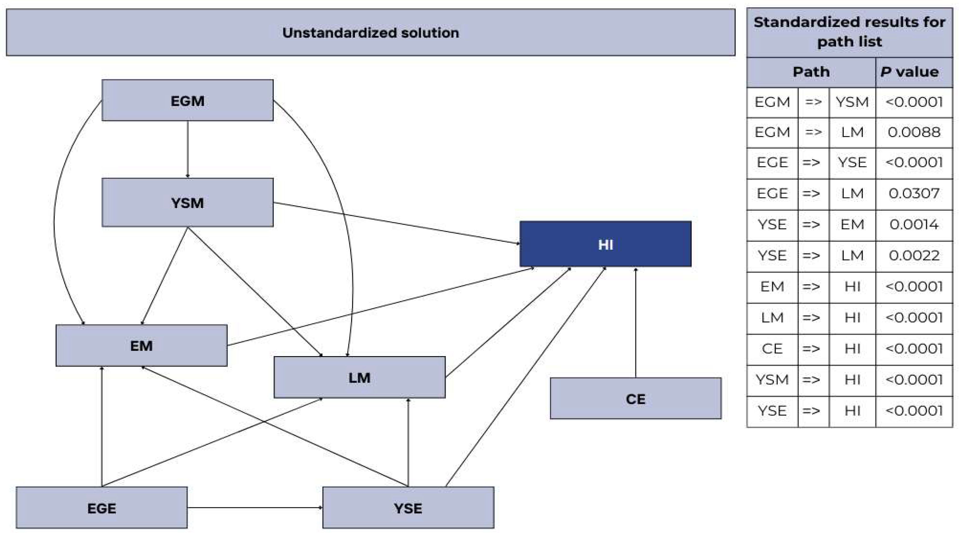 Vetsci 12 00600 g002