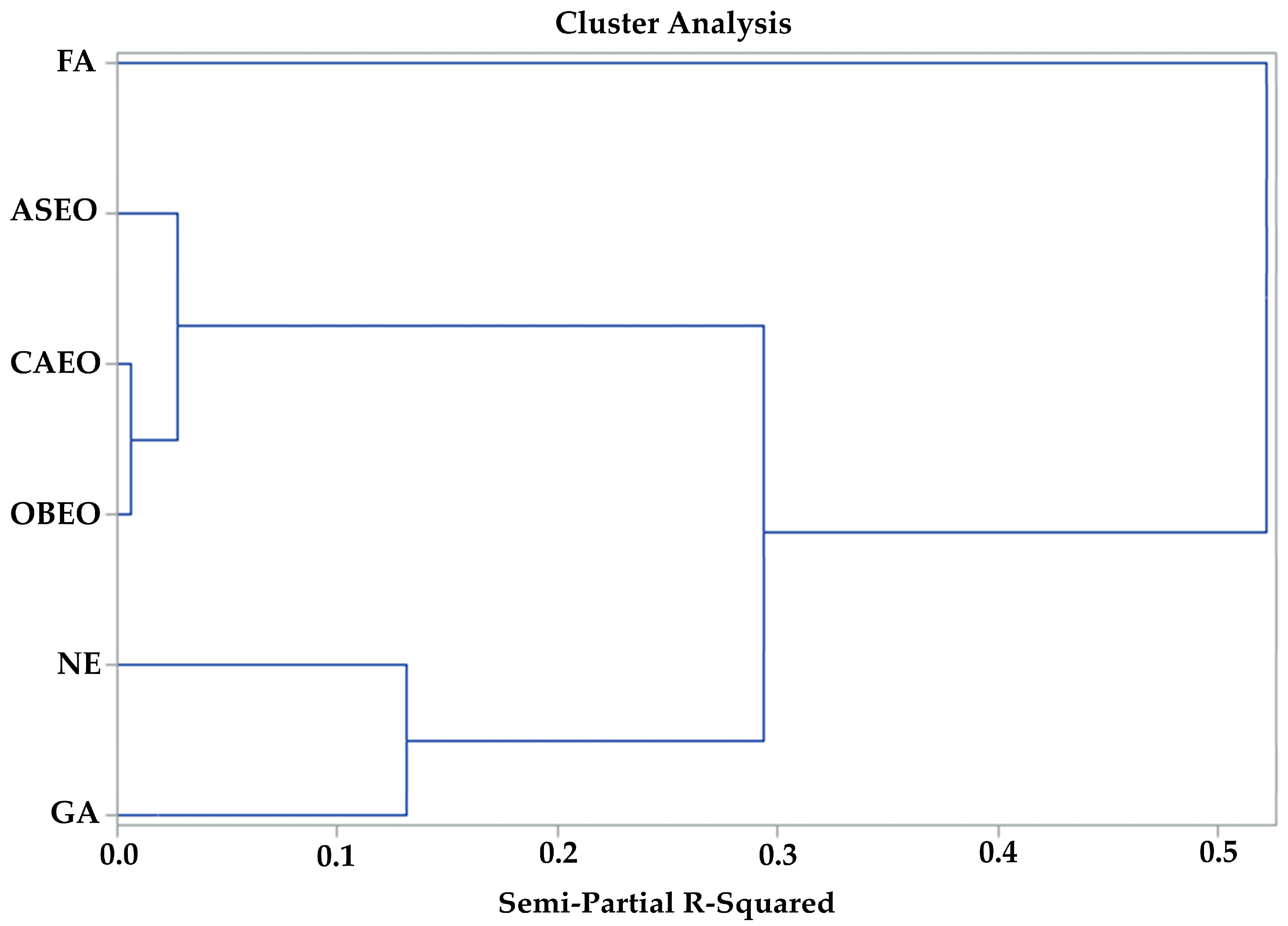 Vetsci 12 00600 g003