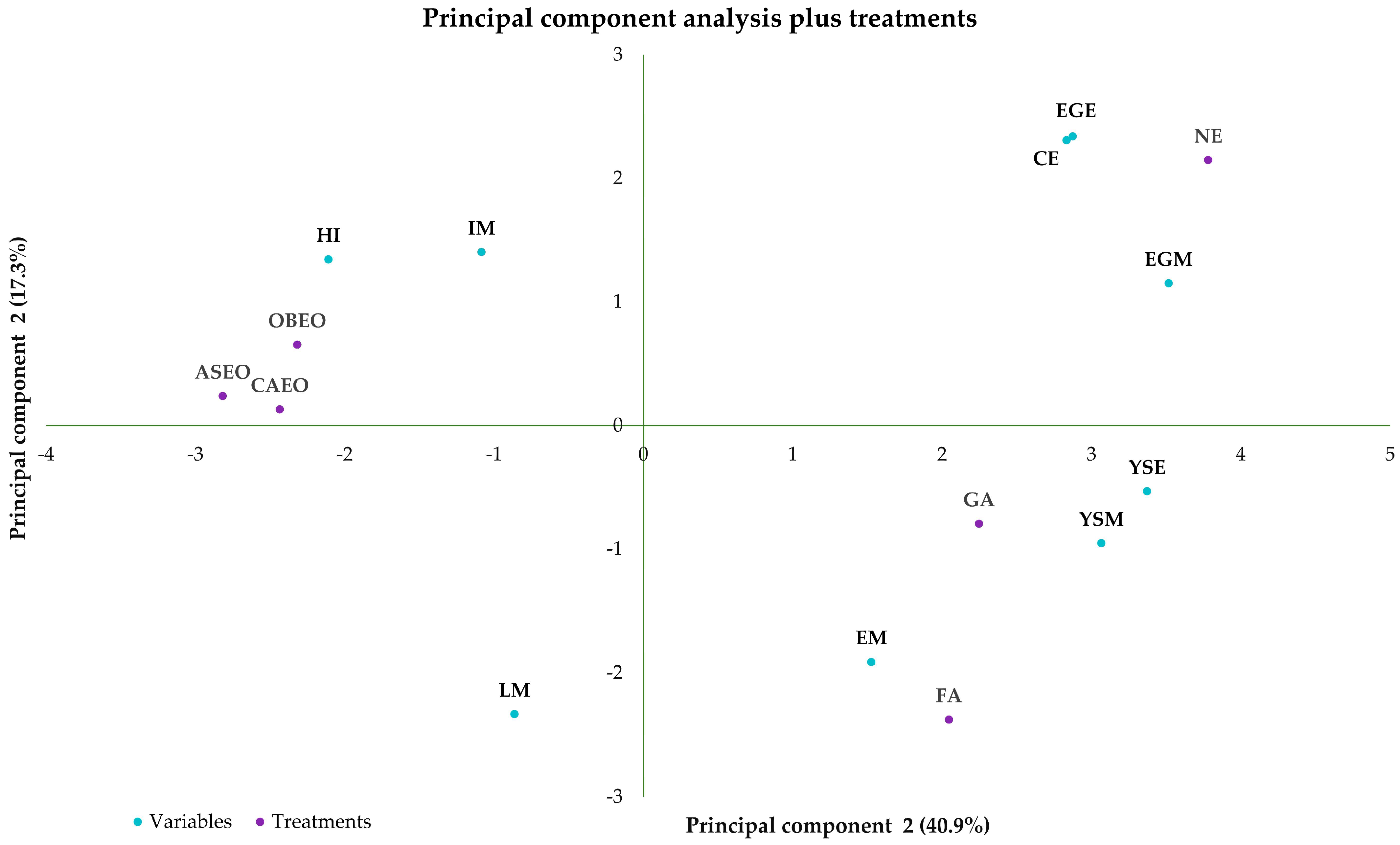Vetsci 12 00600 g005