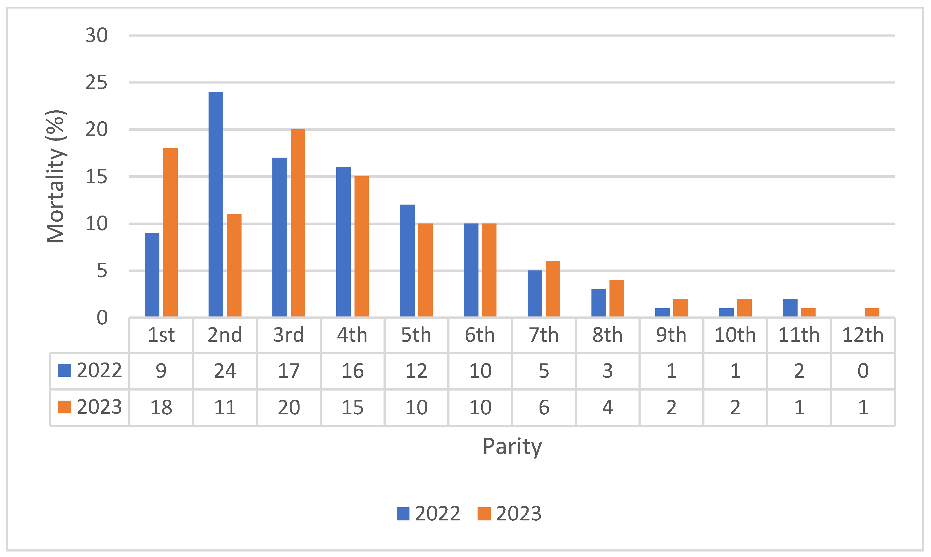 Vetsci 12 00603 g001