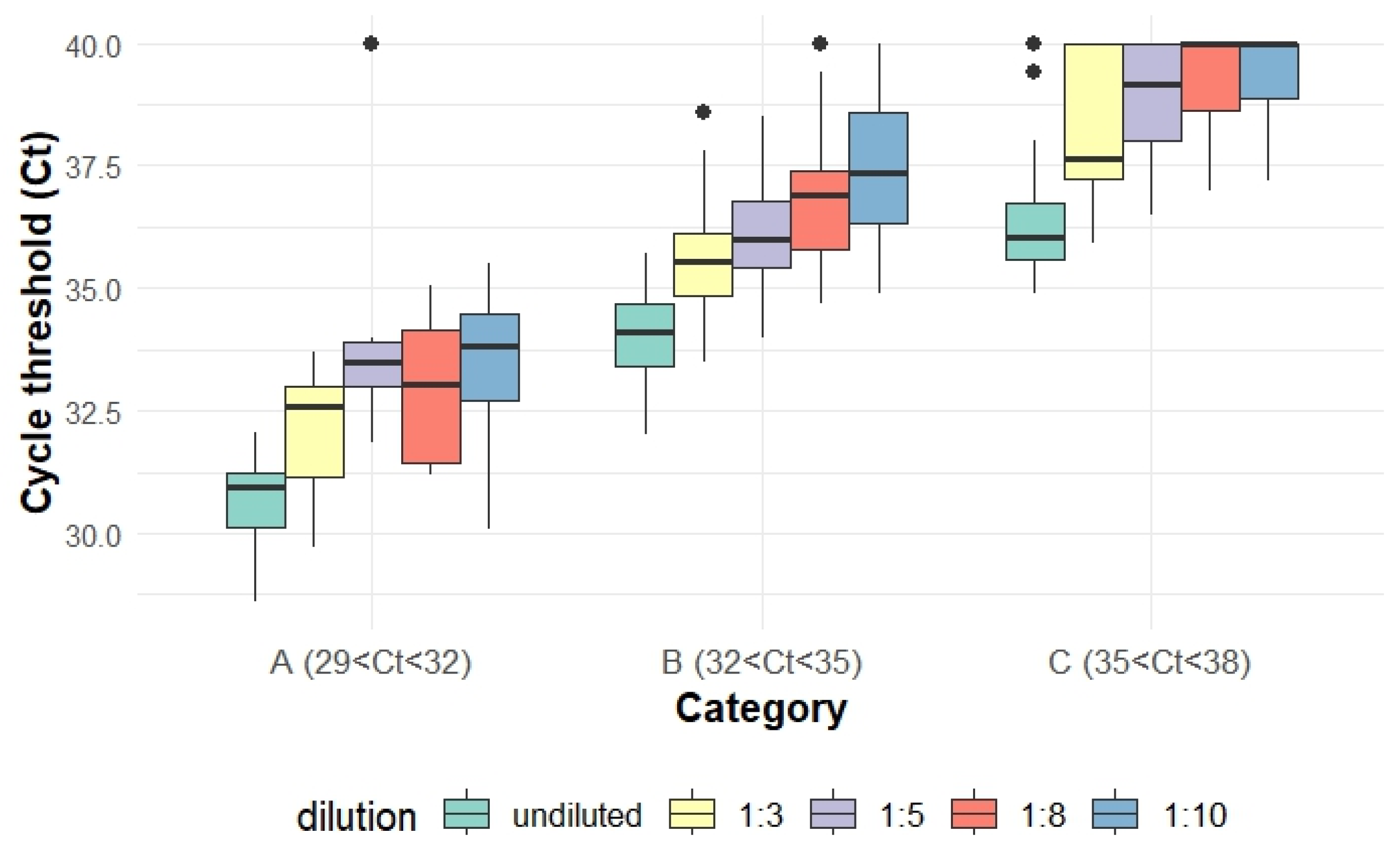 Vetsci 12 00607 g001