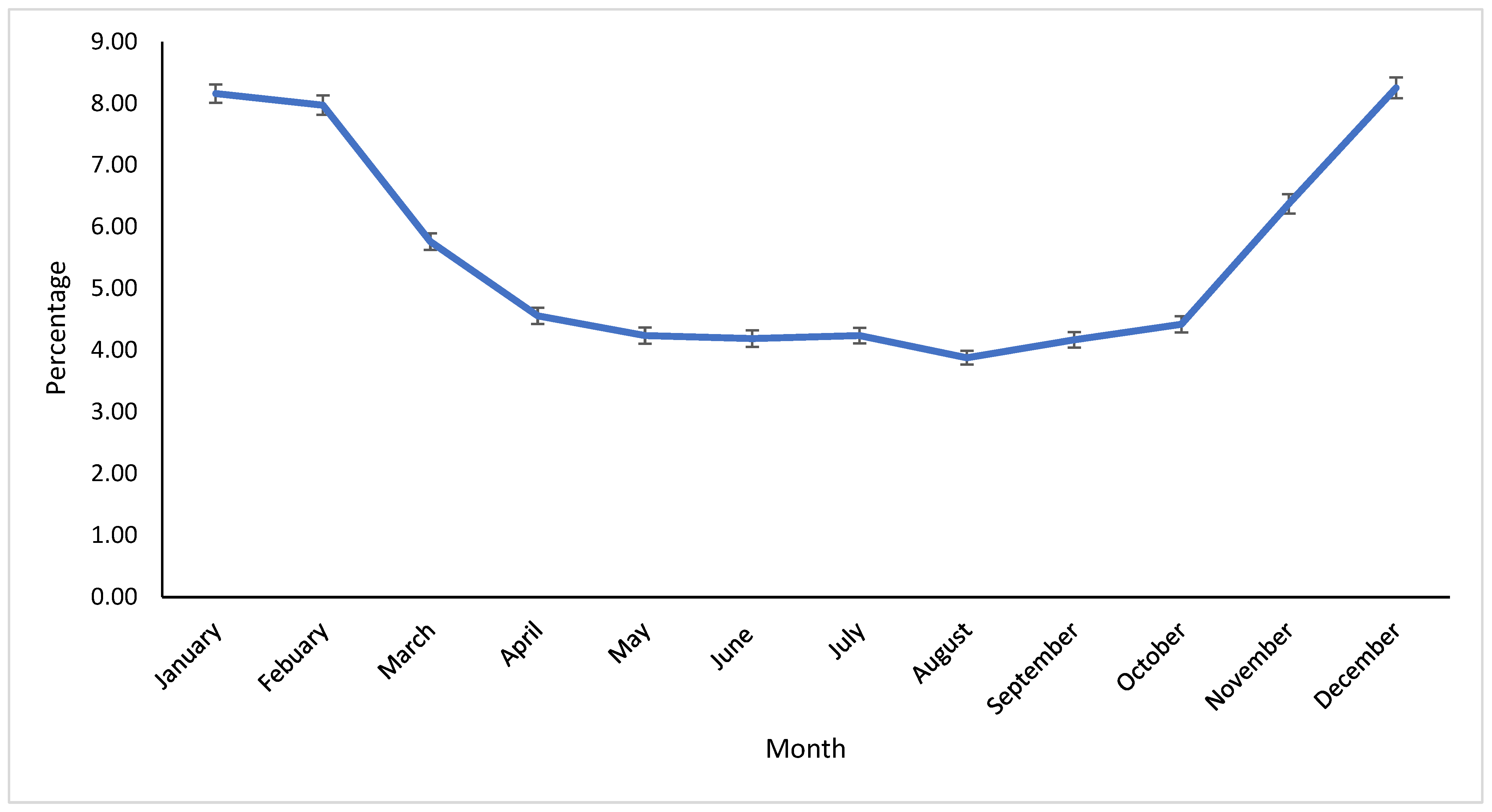 Vetsci 12 00609 g002
