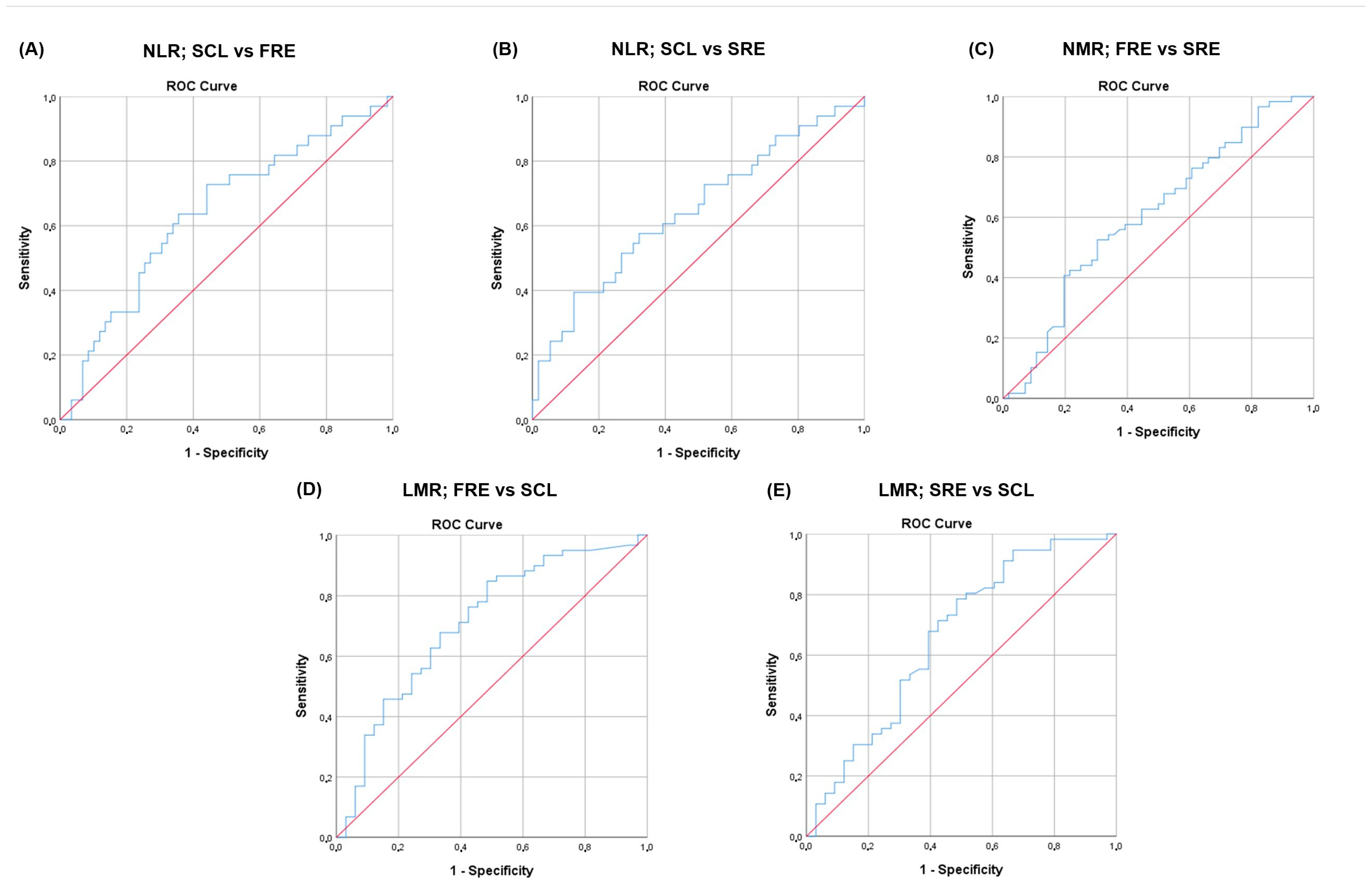 Vetsci 12 00613 g005